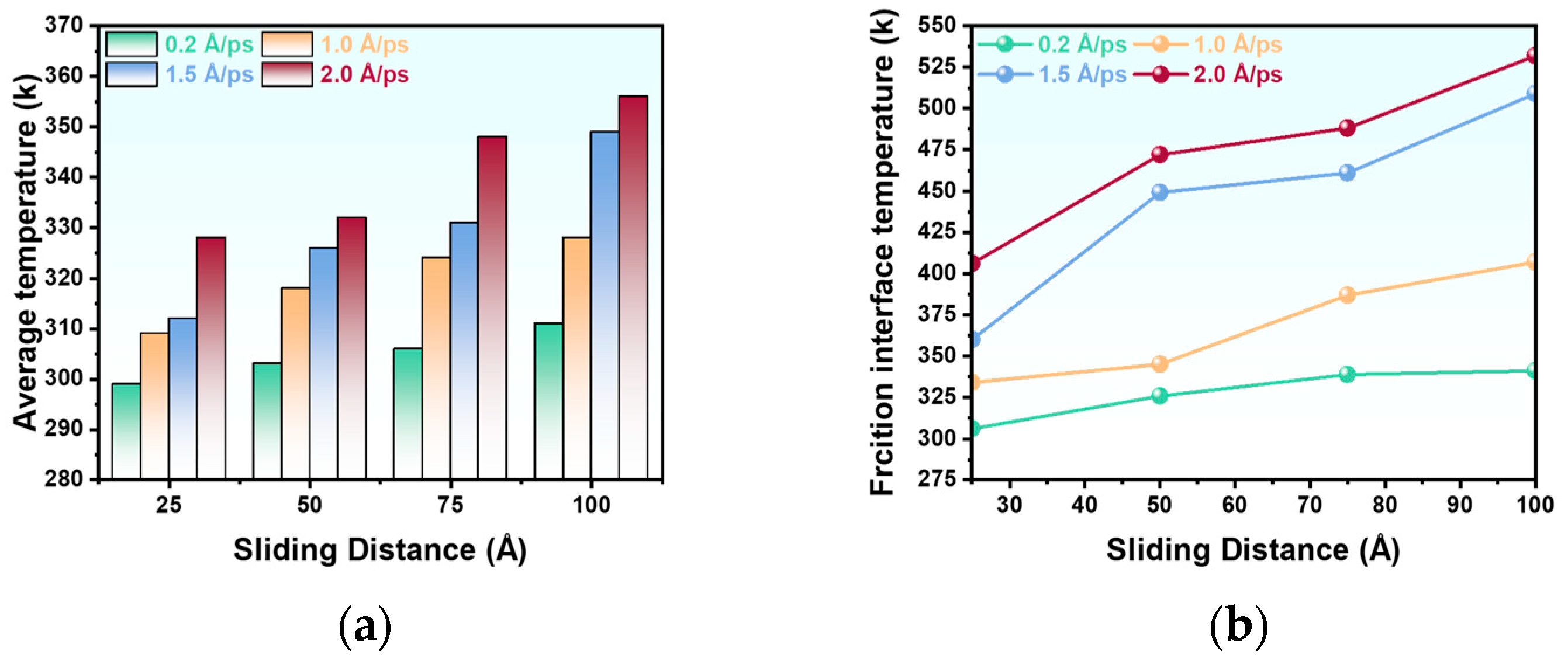 Coatings 15 01252 g012 Coatings 15 01252 g012