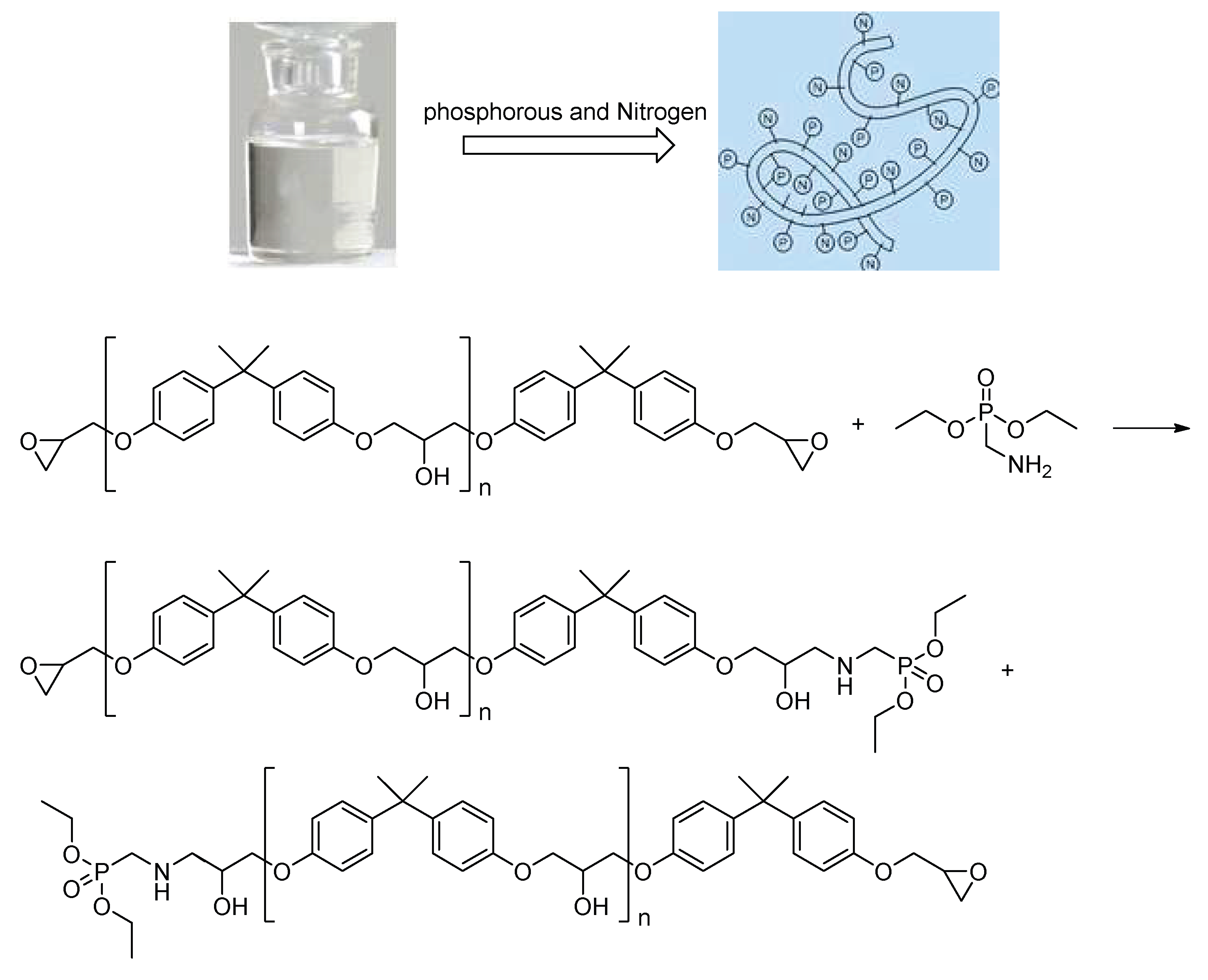 Coatings 15 01253 g001