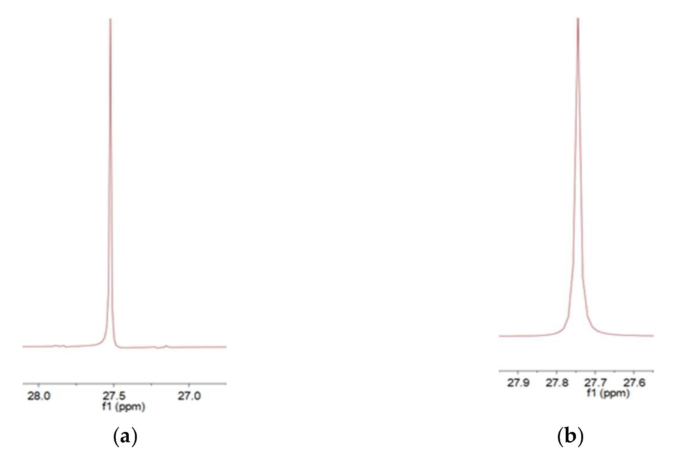 Coatings 15 01253 g003