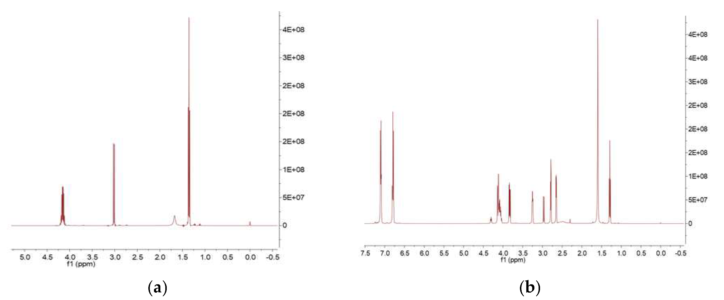 Coatings 15 01253 g004