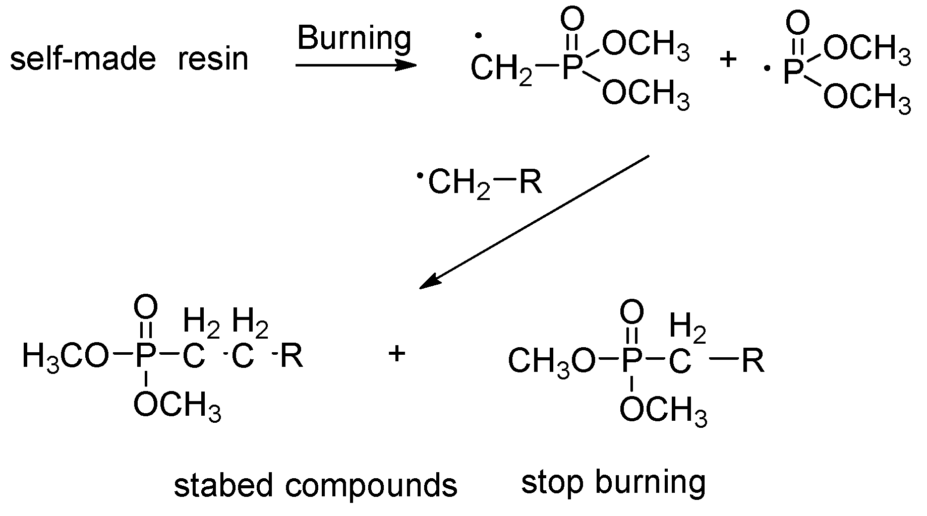 Coatings 15 01253 sch001