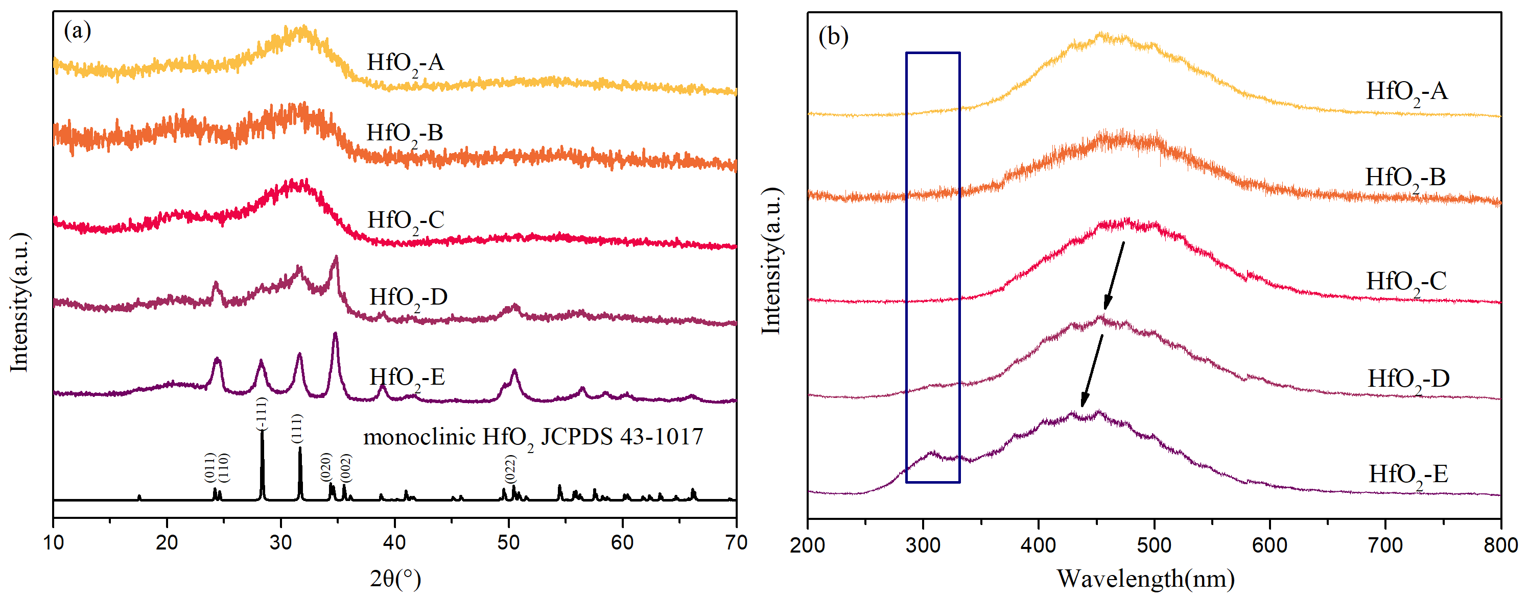 Coatings 15 01254 g004