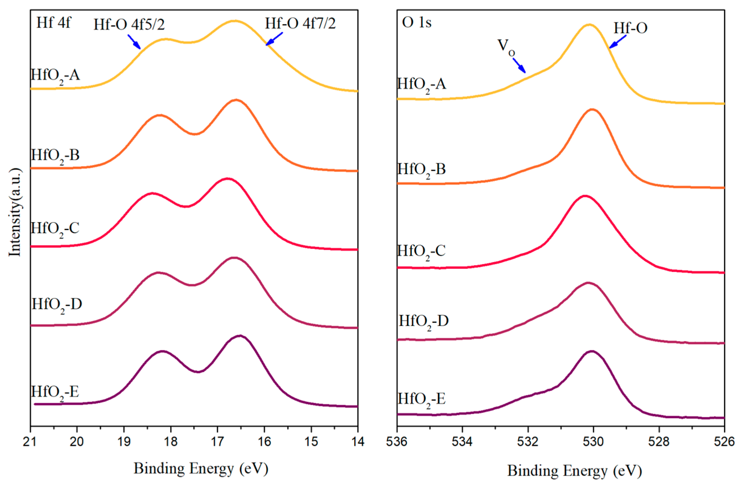 Coatings 15 01254 g008
