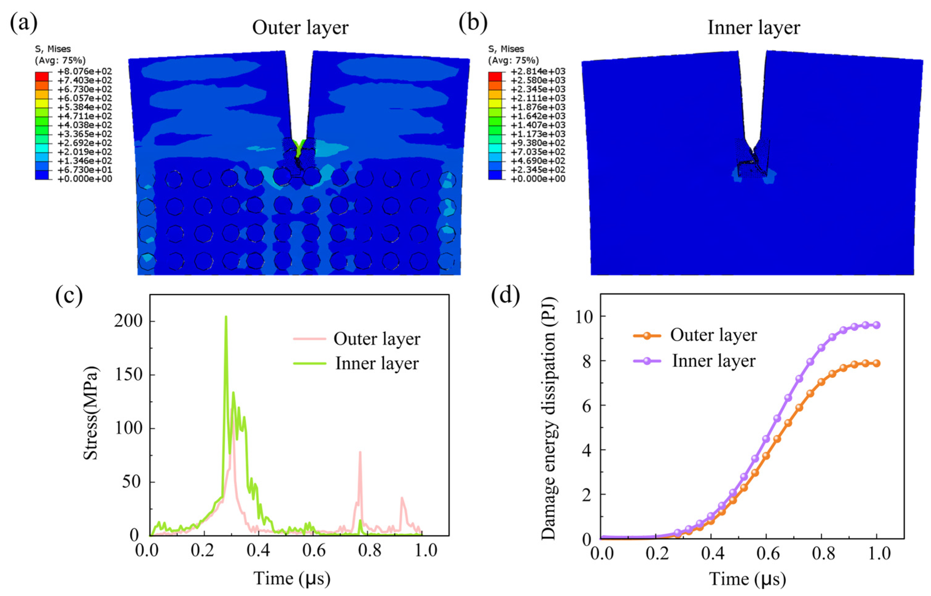 Coatings 15 01255 g008