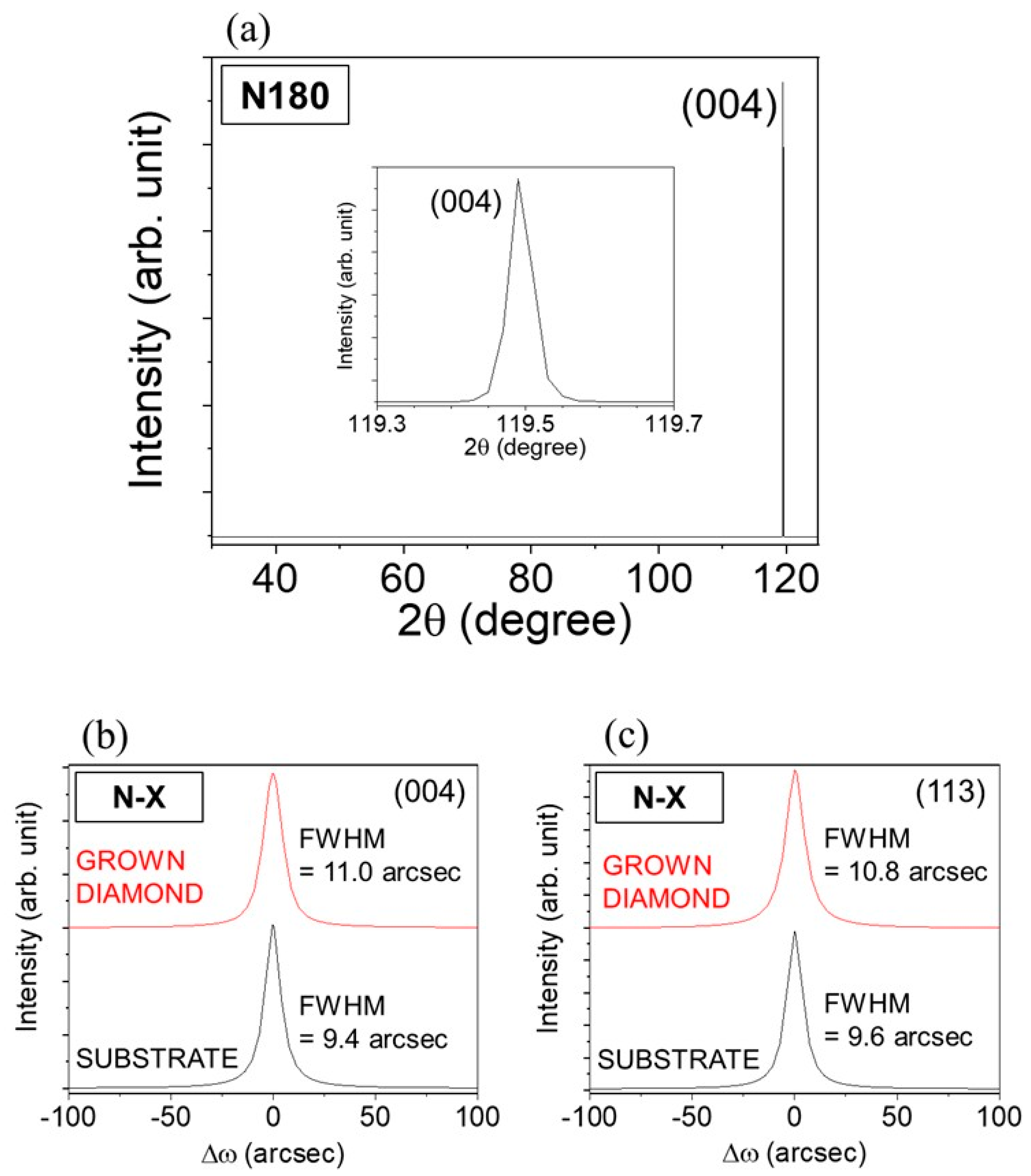 Coatings 15 01256 g007