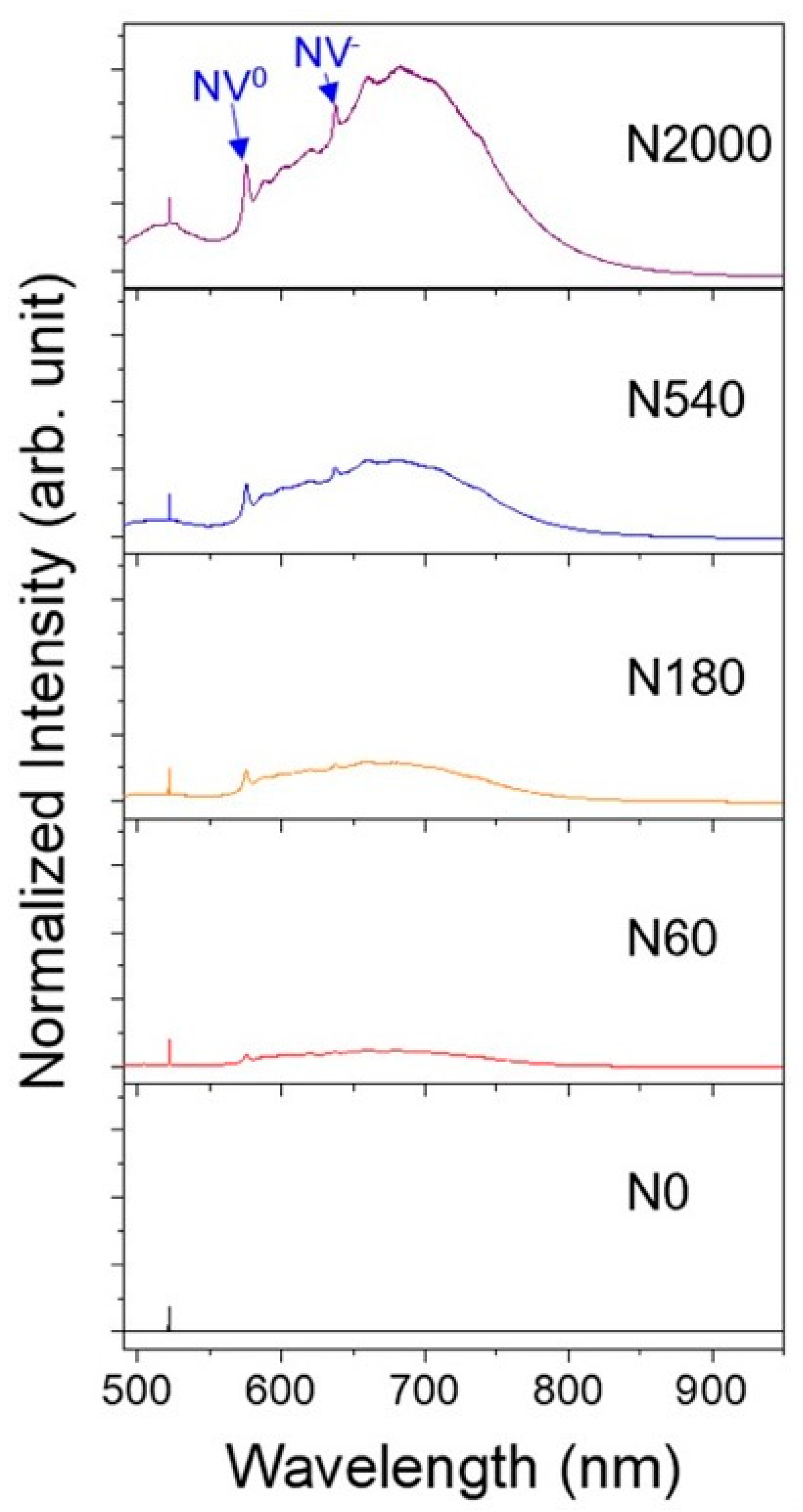 Coatings 15 01256 g008