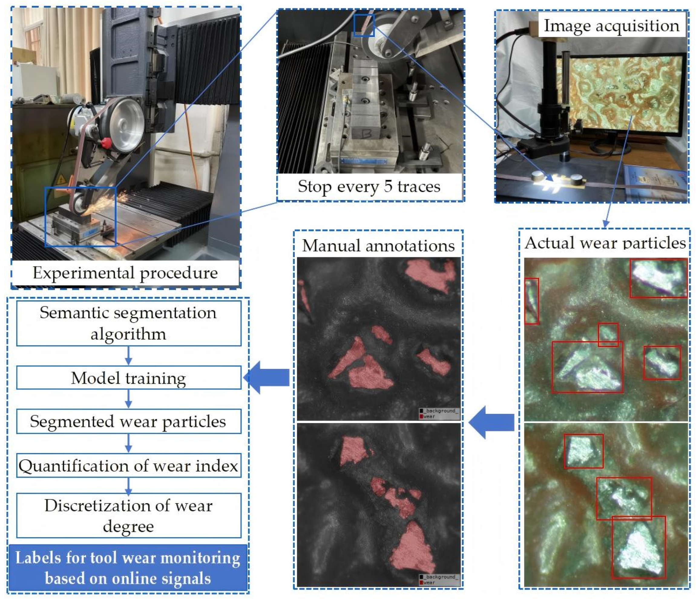 Coatings 15 01257 g001 Coatings 15 01257 g001