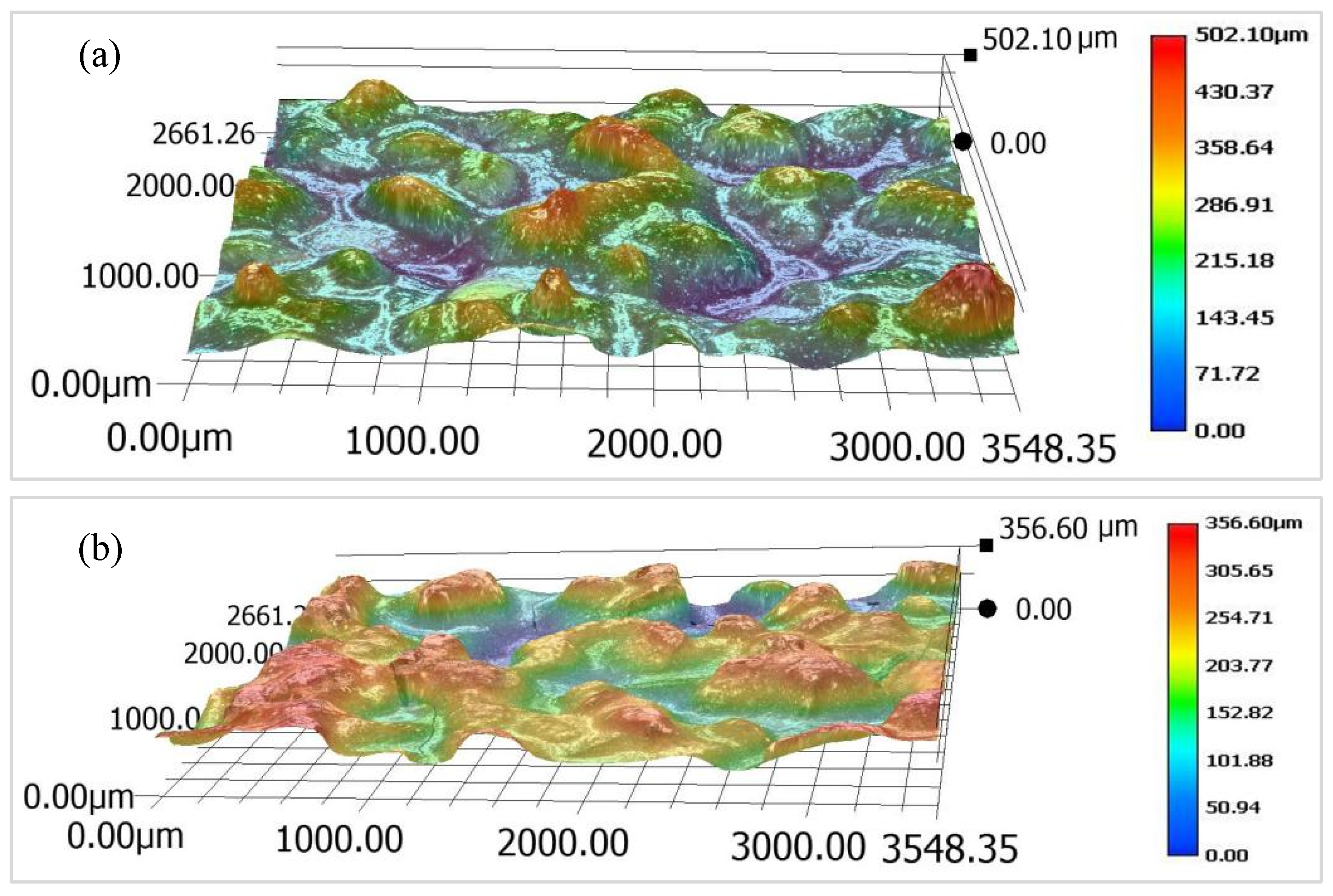 Coatings 15 01257 g004 Coatings 15 01257 g004