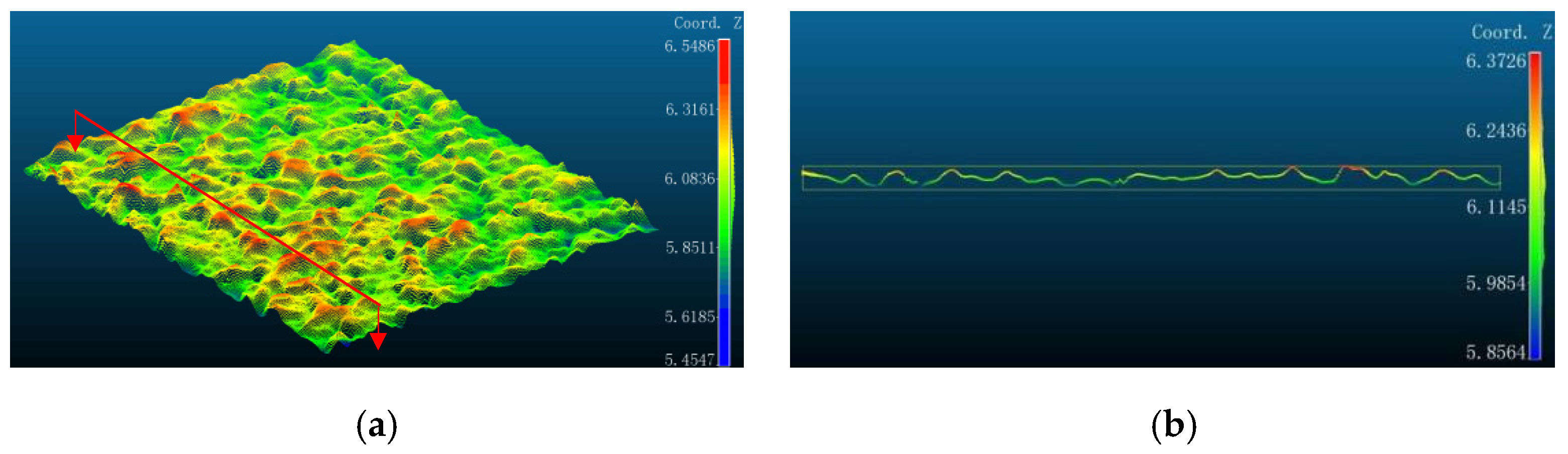Coatings 15 01257 g005 Coatings 15 01257 g005