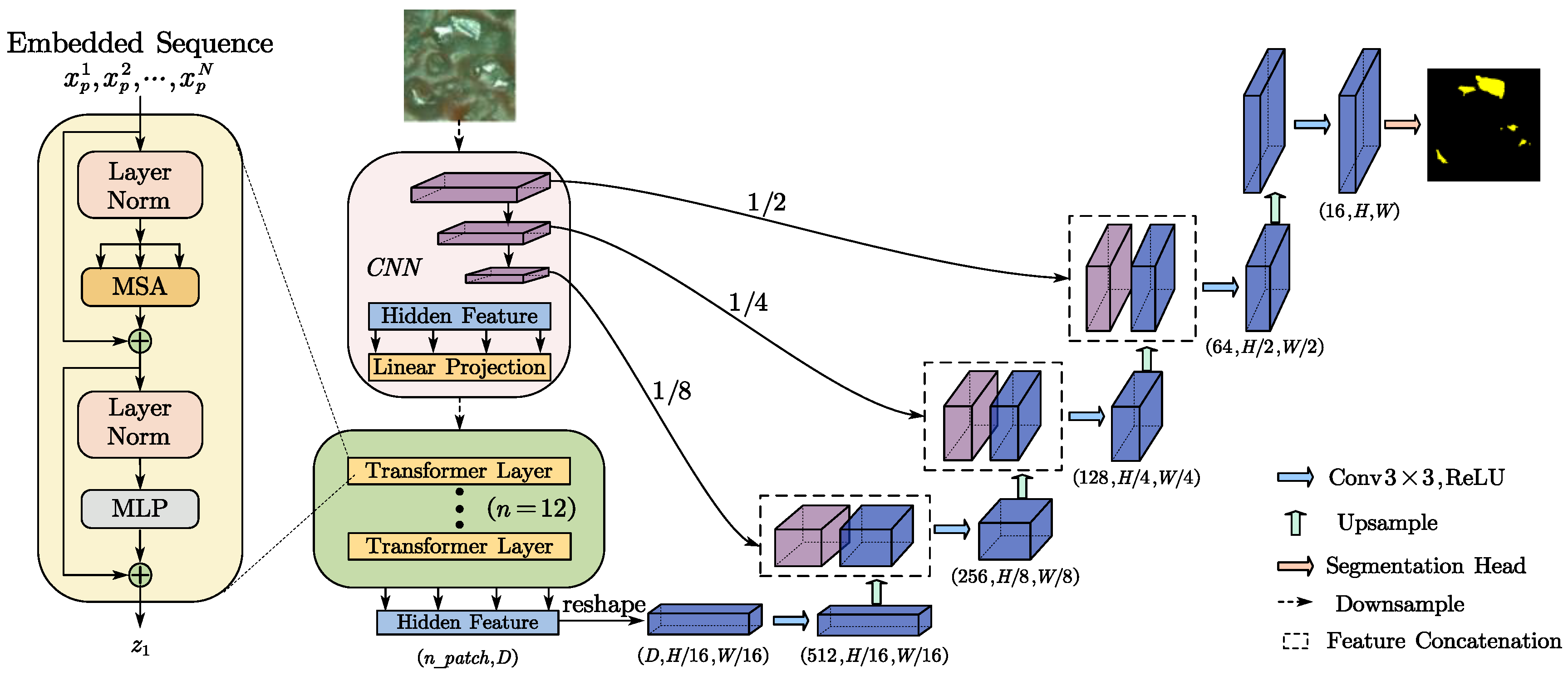 Coatings 15 01257 g008 Coatings 15 01257 g008