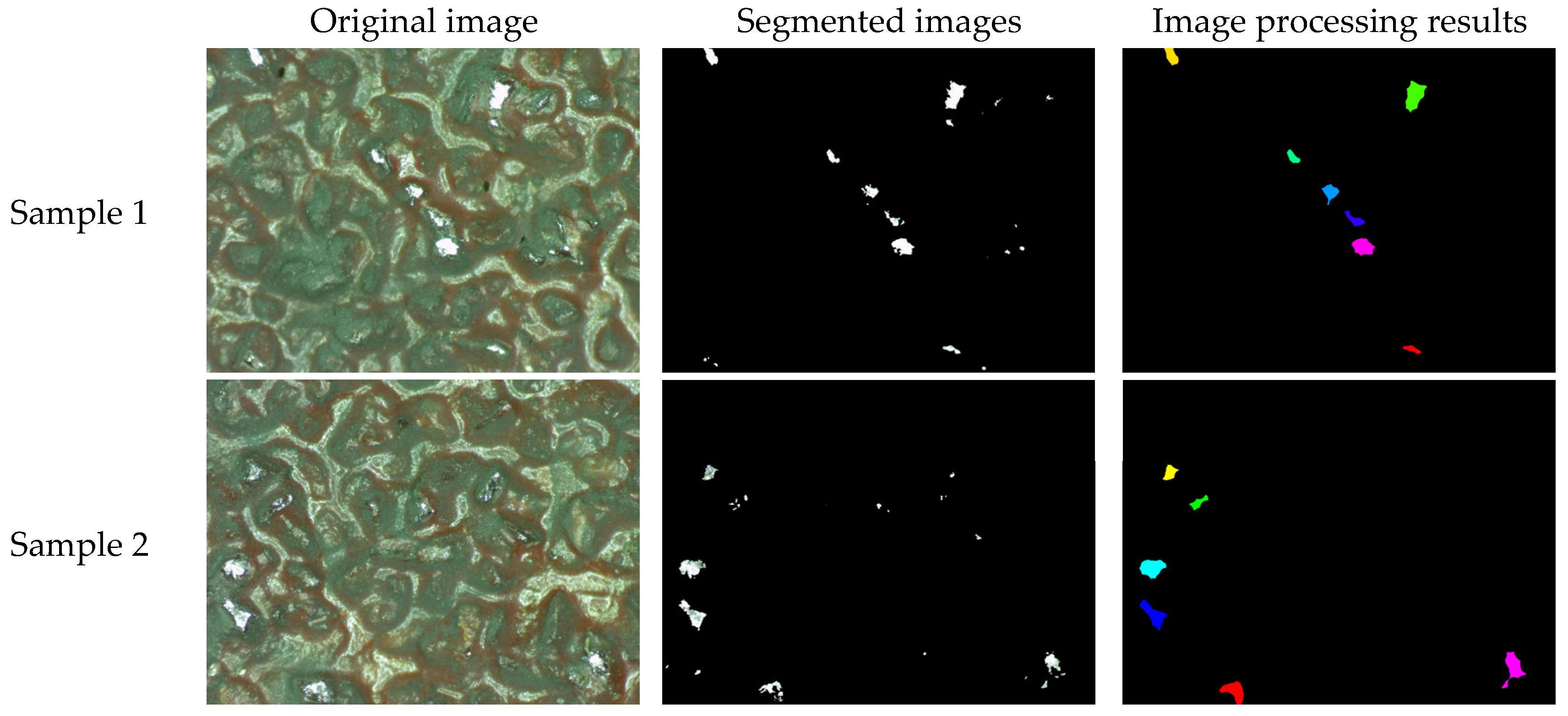 Coatings 15 01257 g014 Coatings 15 01257 g014