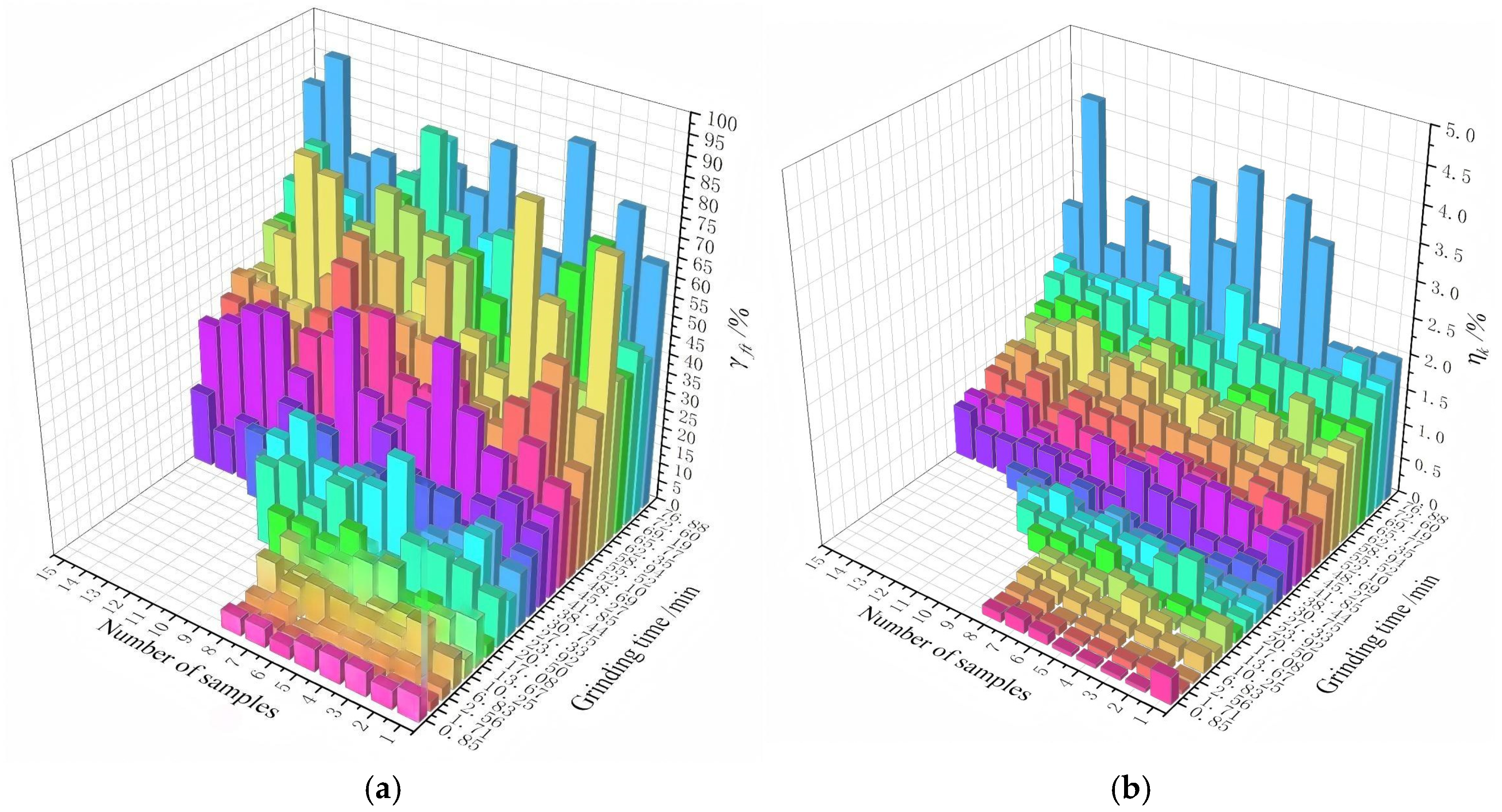 Coatings 15 01257 g015 Coatings 15 01257 g015