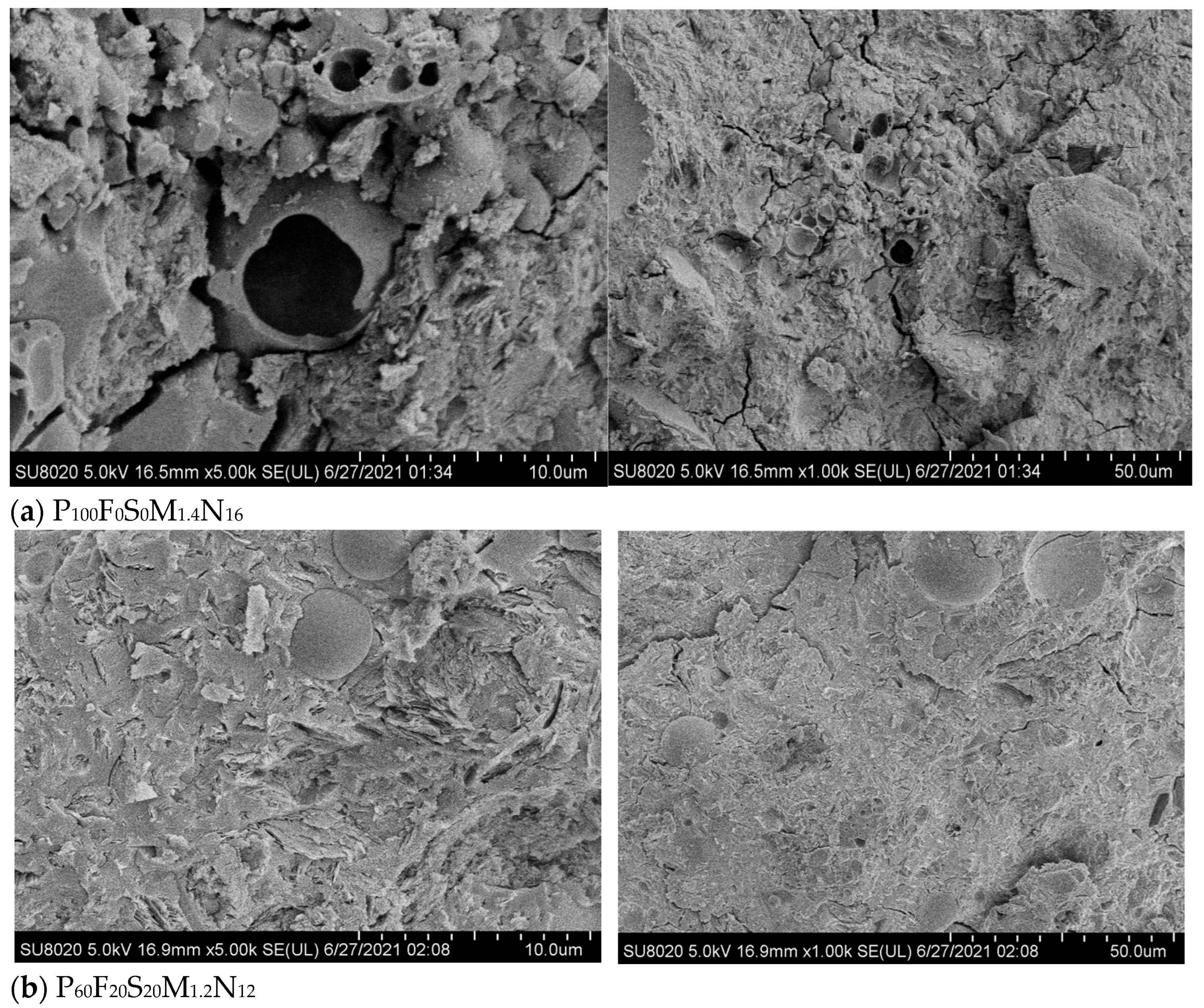Coatings 15 01258 g014