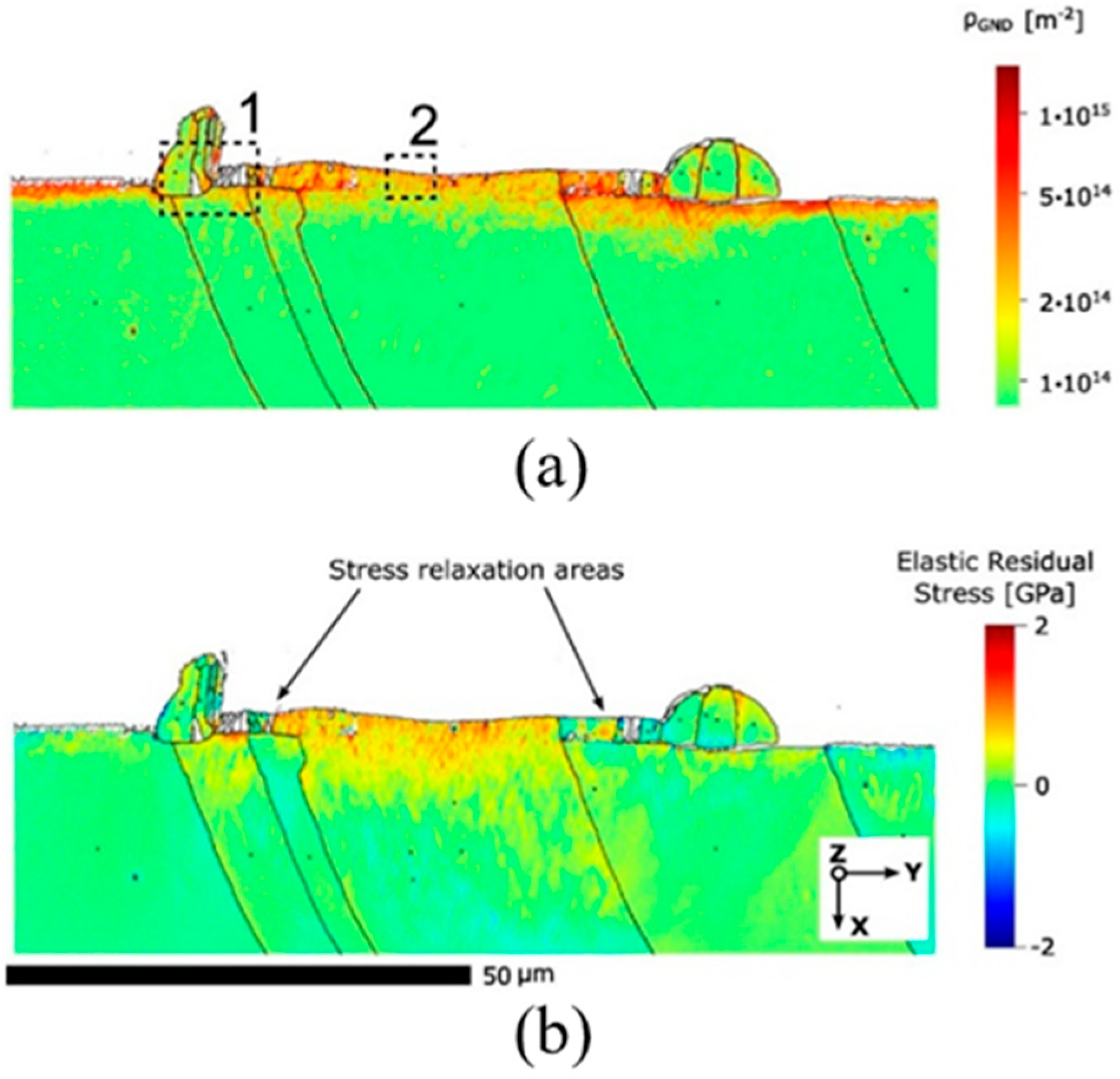 Coatings 15 01259 g011 Coatings 15 01259 g011