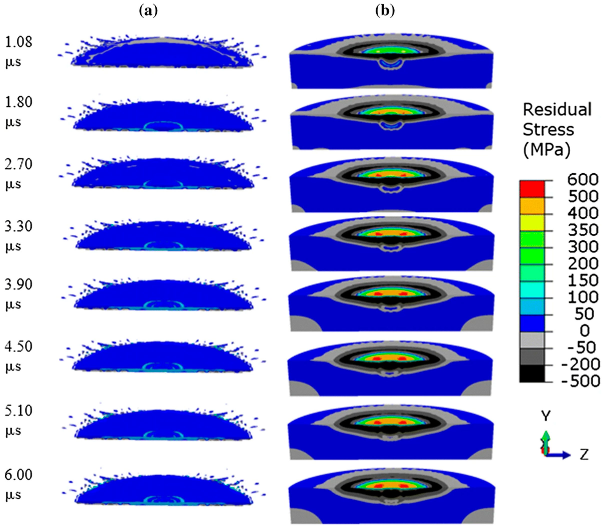 Coatings 15 01259 g016 Coatings 15 01259 g016