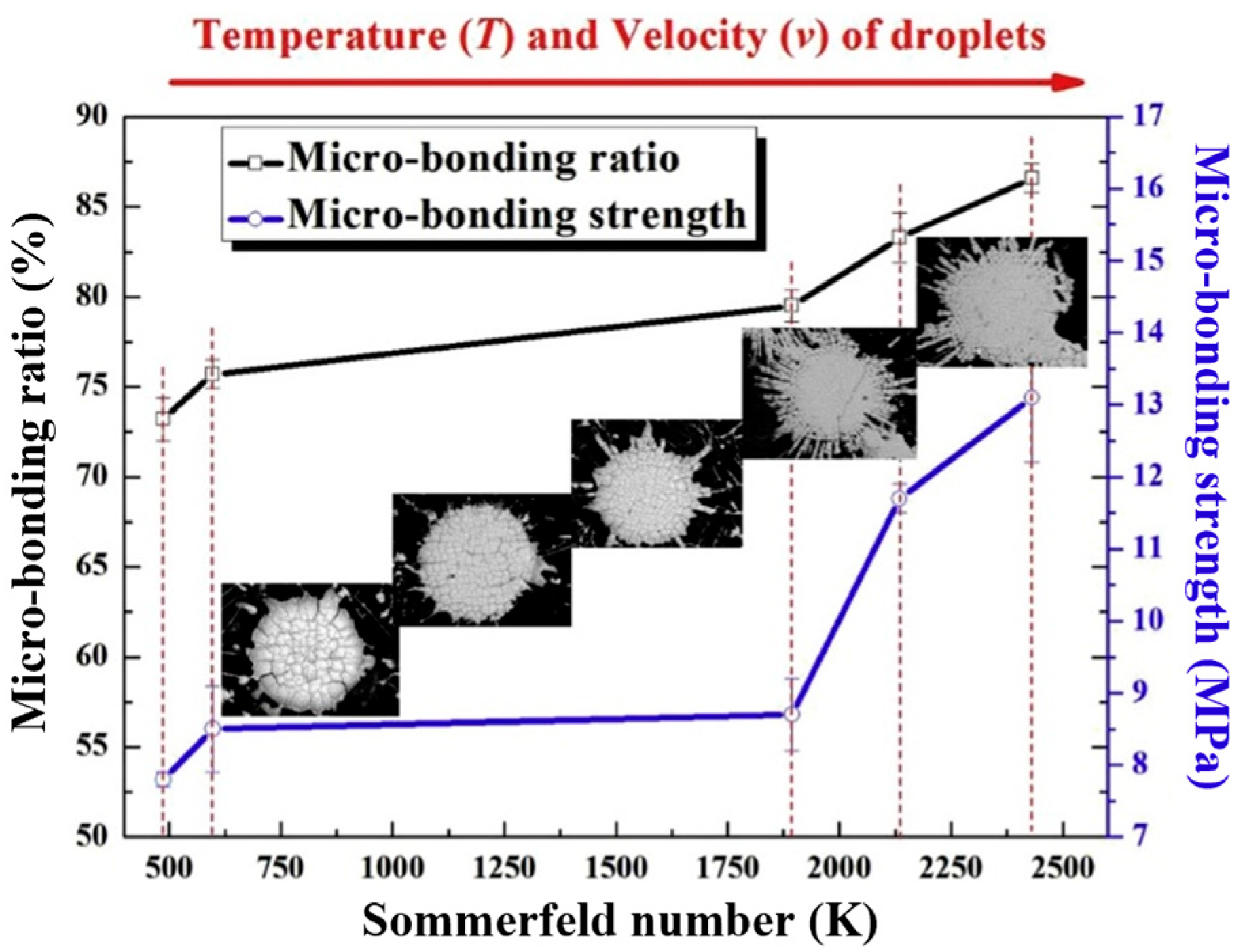Coatings 15 01259 g022 Coatings 15 01259 g022