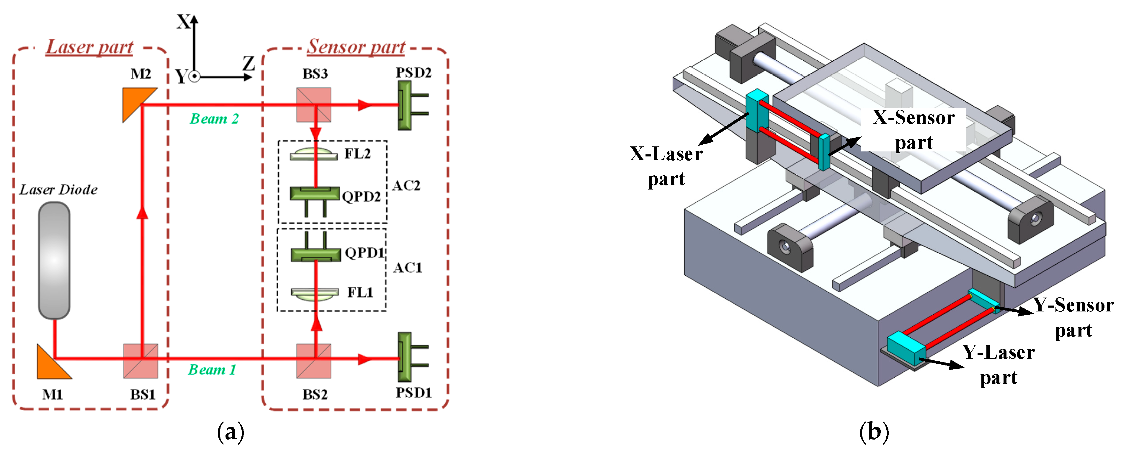Coatings 15 01261 g002