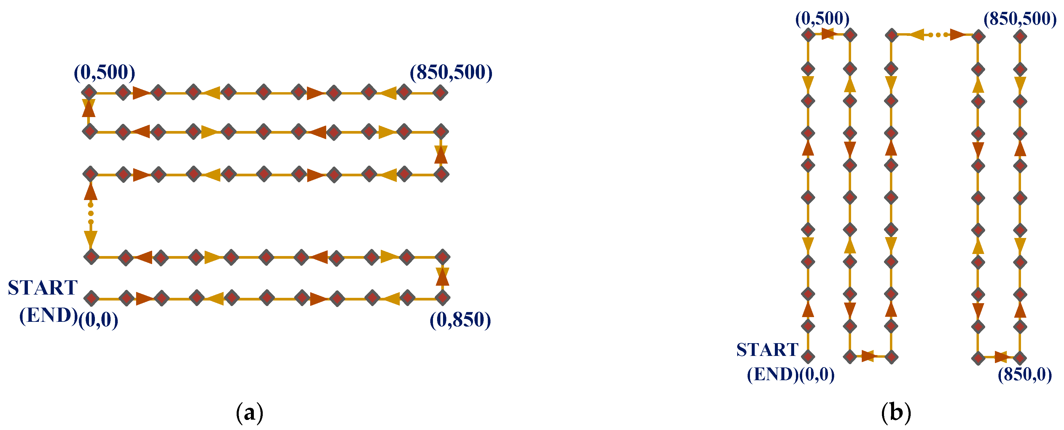 Coatings 15 01261 g003