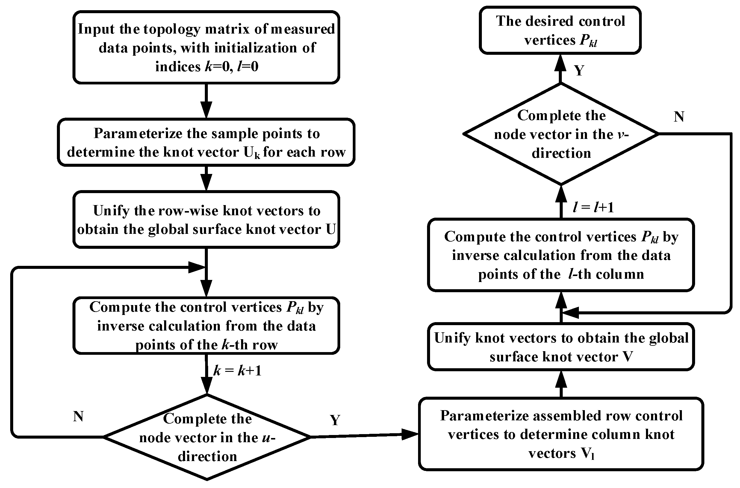Coatings 15 01261 g004