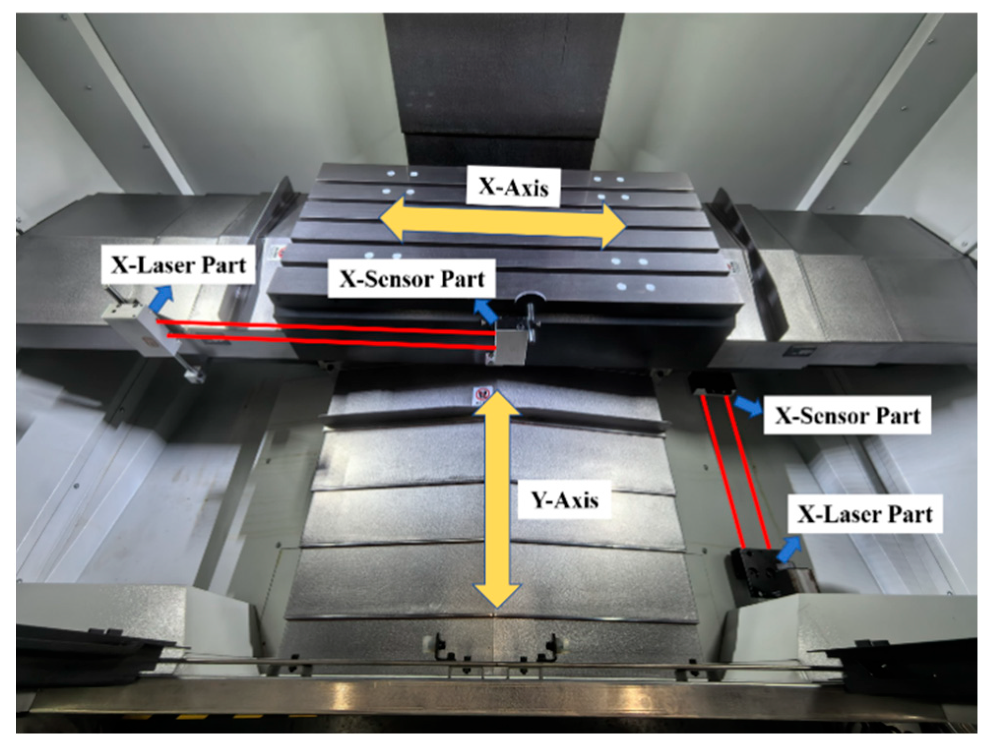 Coatings 15 01261 g007