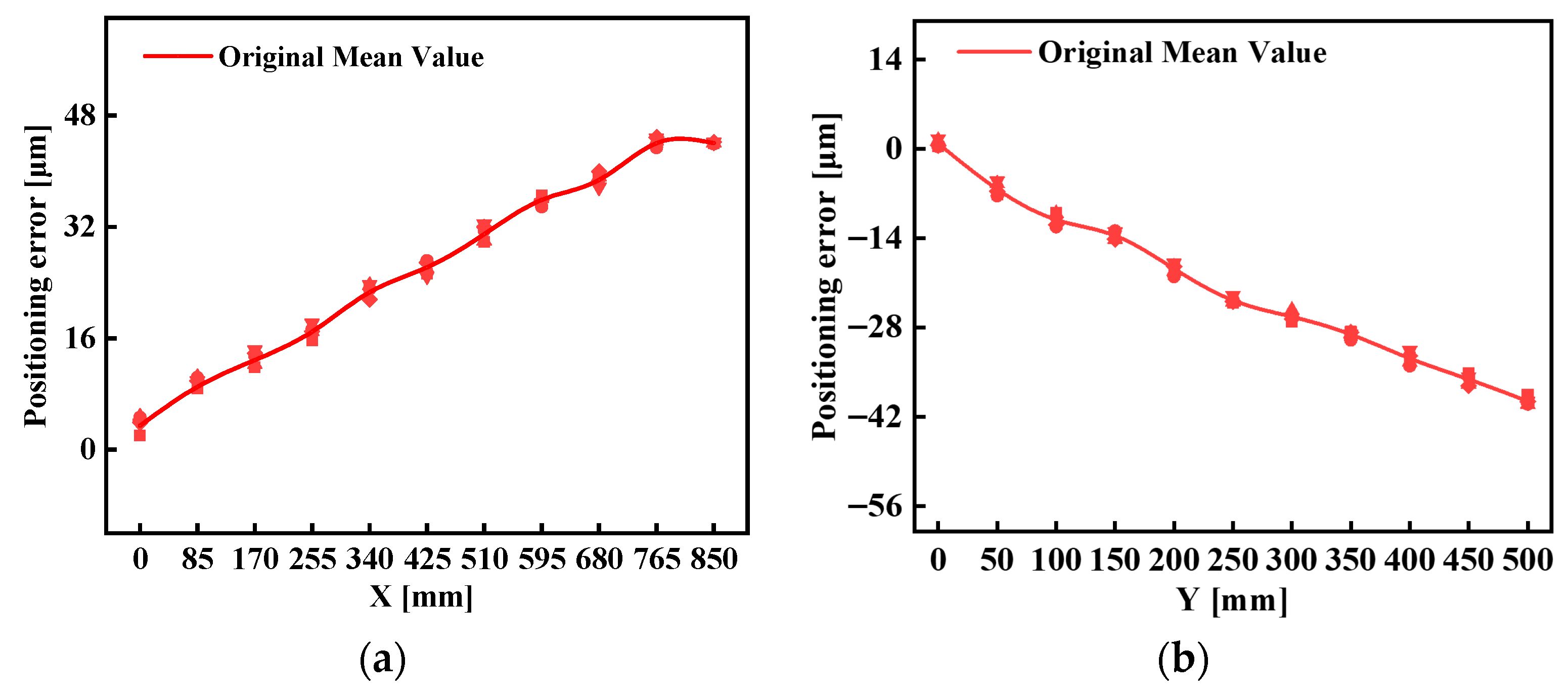 Coatings 15 01261 g011
