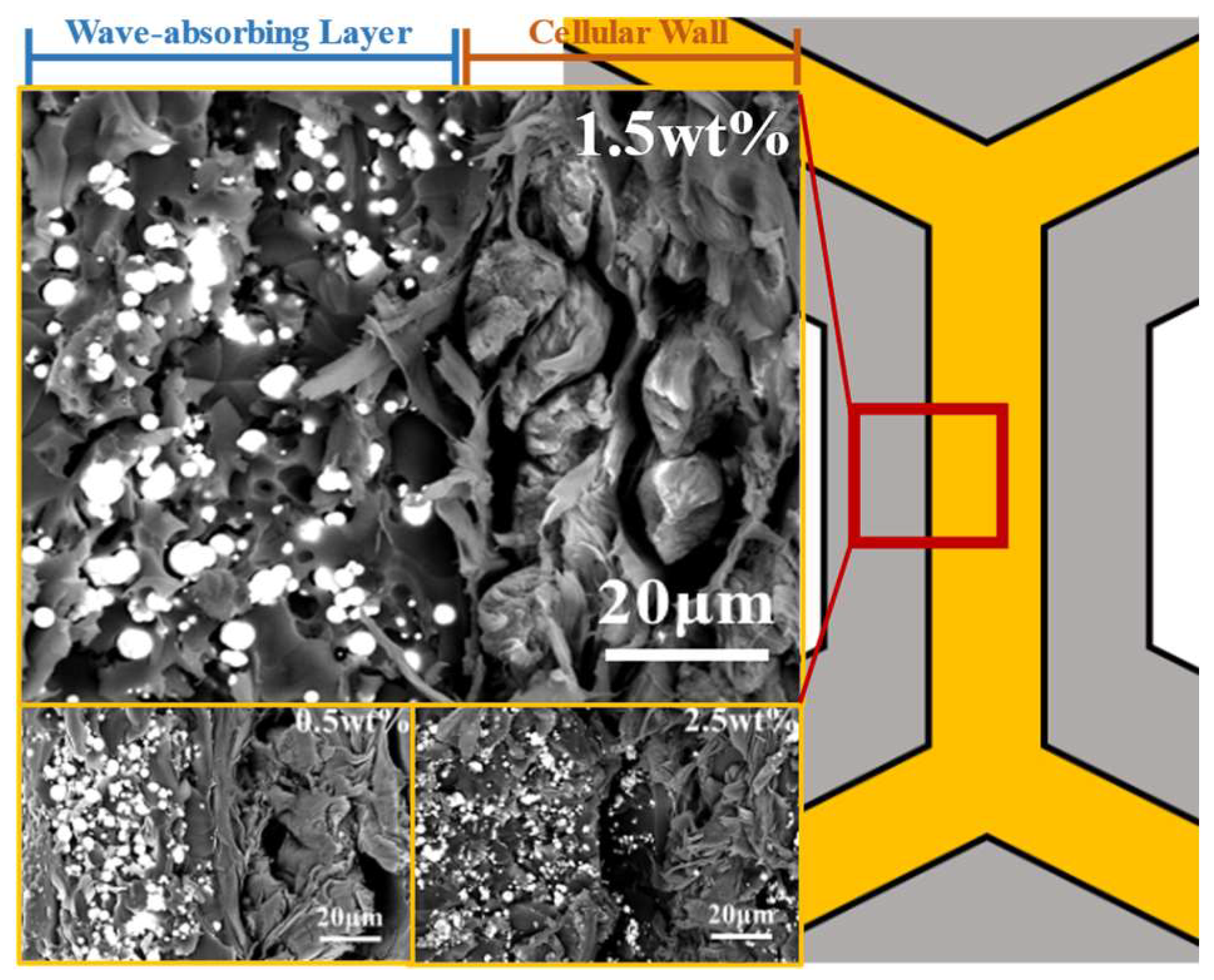 Coatings 15 01262 g002