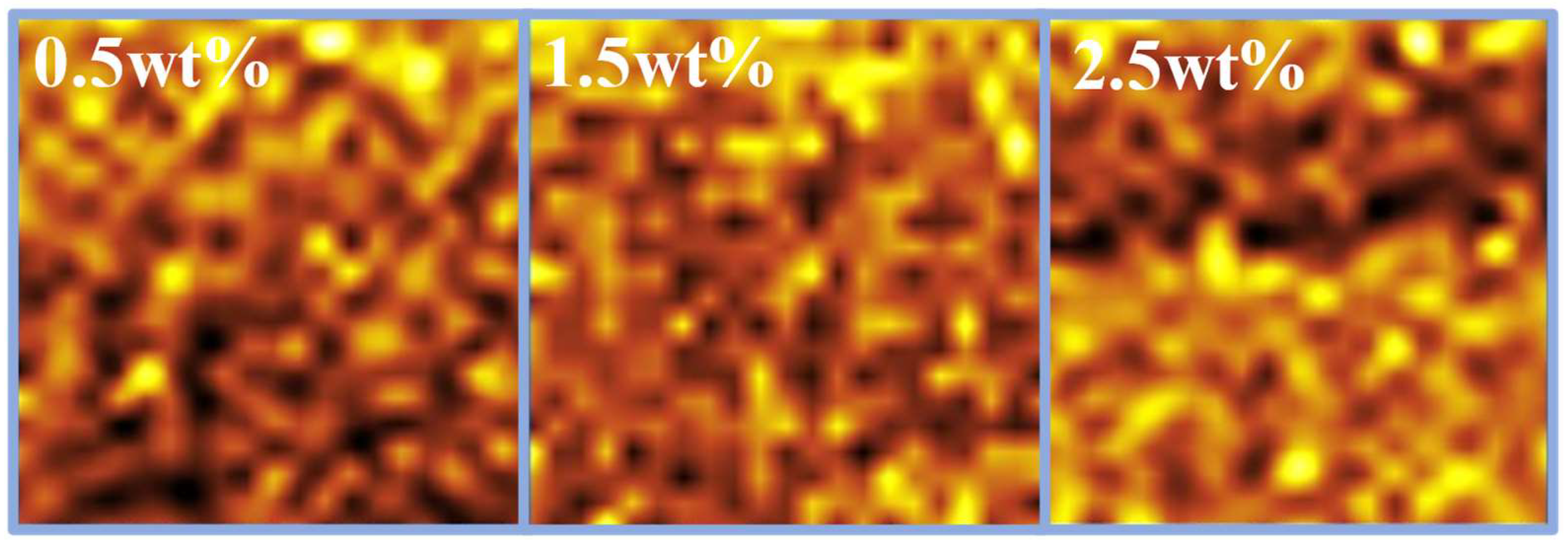 Coatings 15 01262 g004