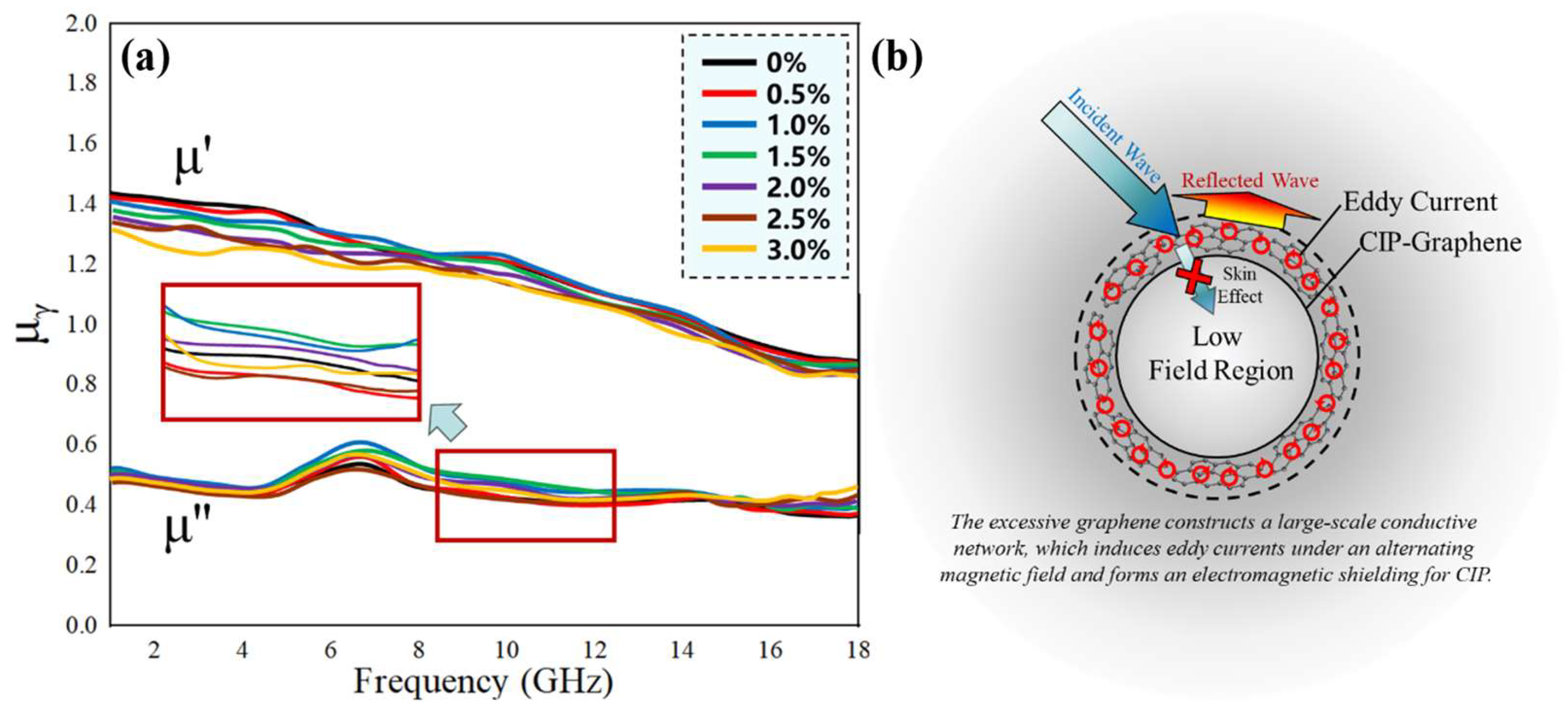 Coatings 15 01262 g008