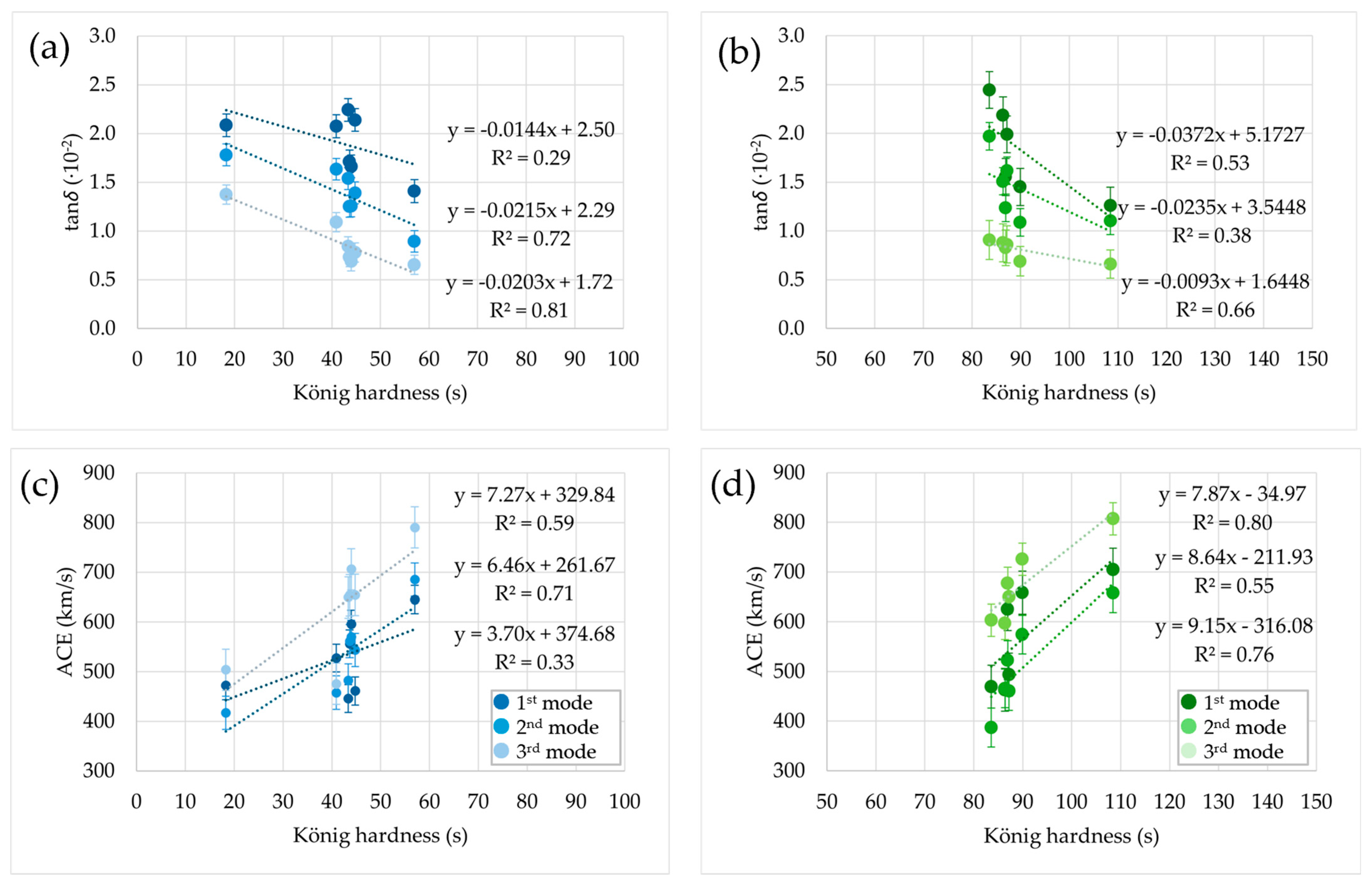 Coatings 15 01264 g008 Coatings 15 01264 g008