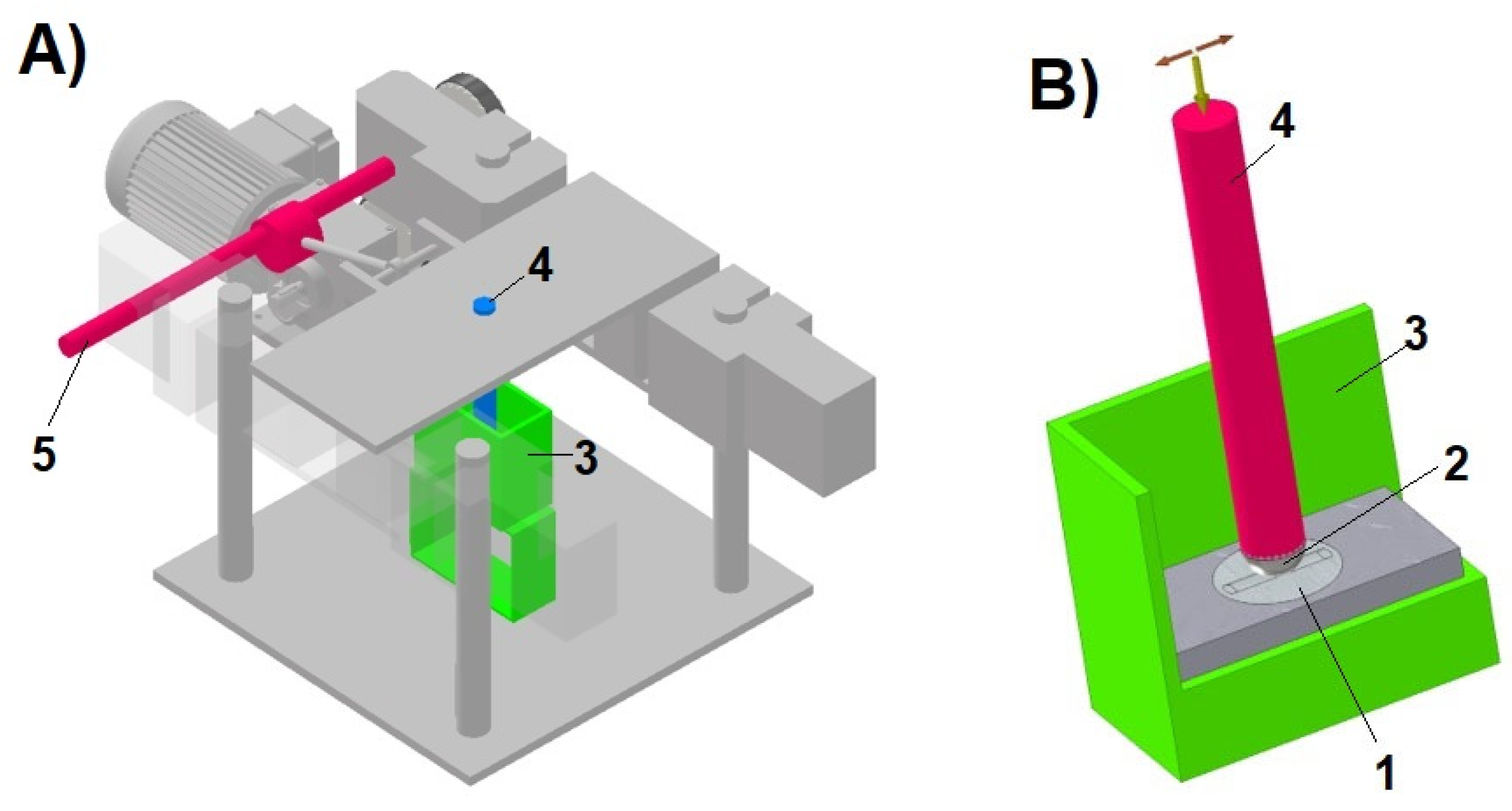 Coatings 15 01265 g001 Coatings 15 01265 g001