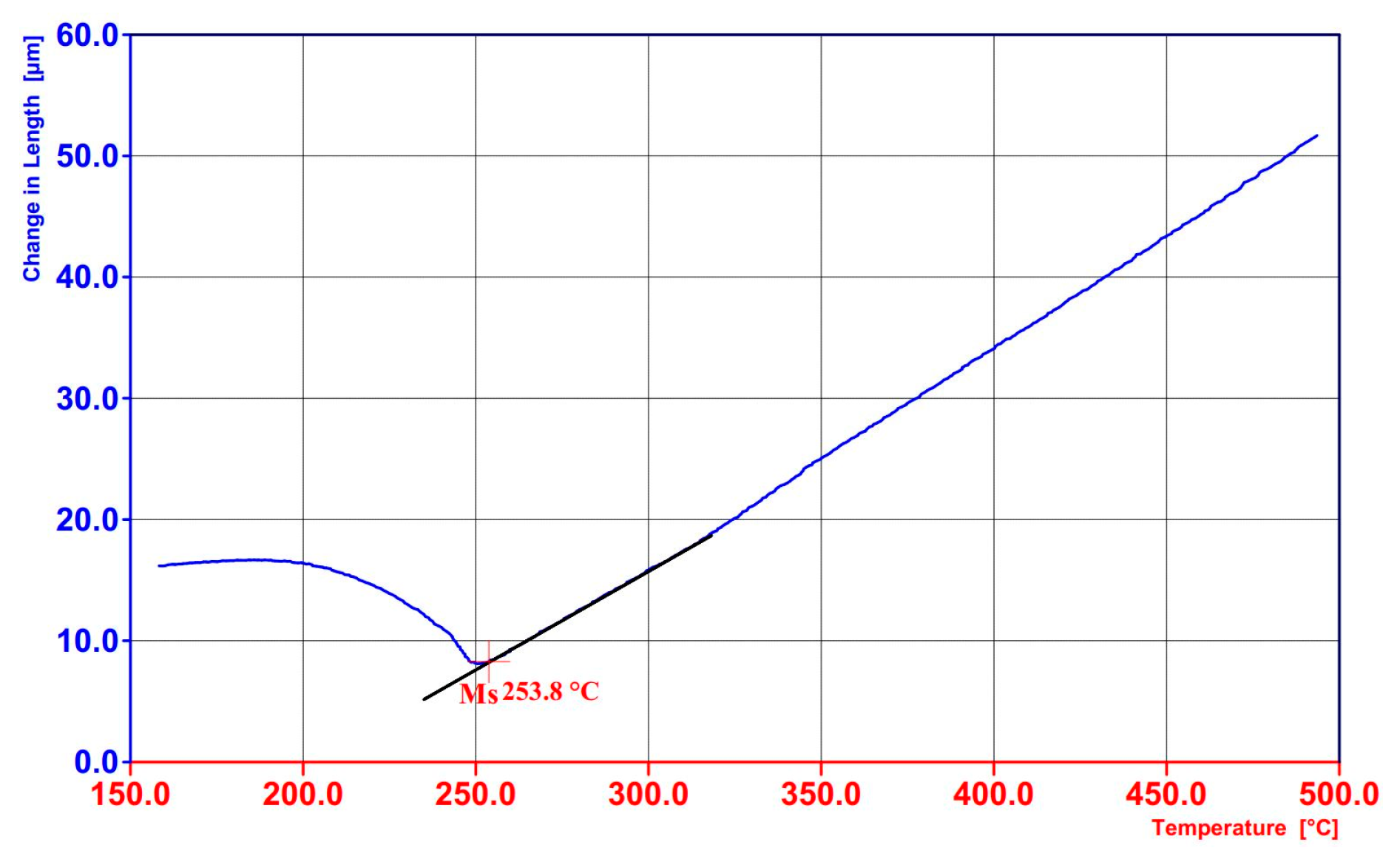 Coatings 15 01265 g011 Coatings 15 01265 g011