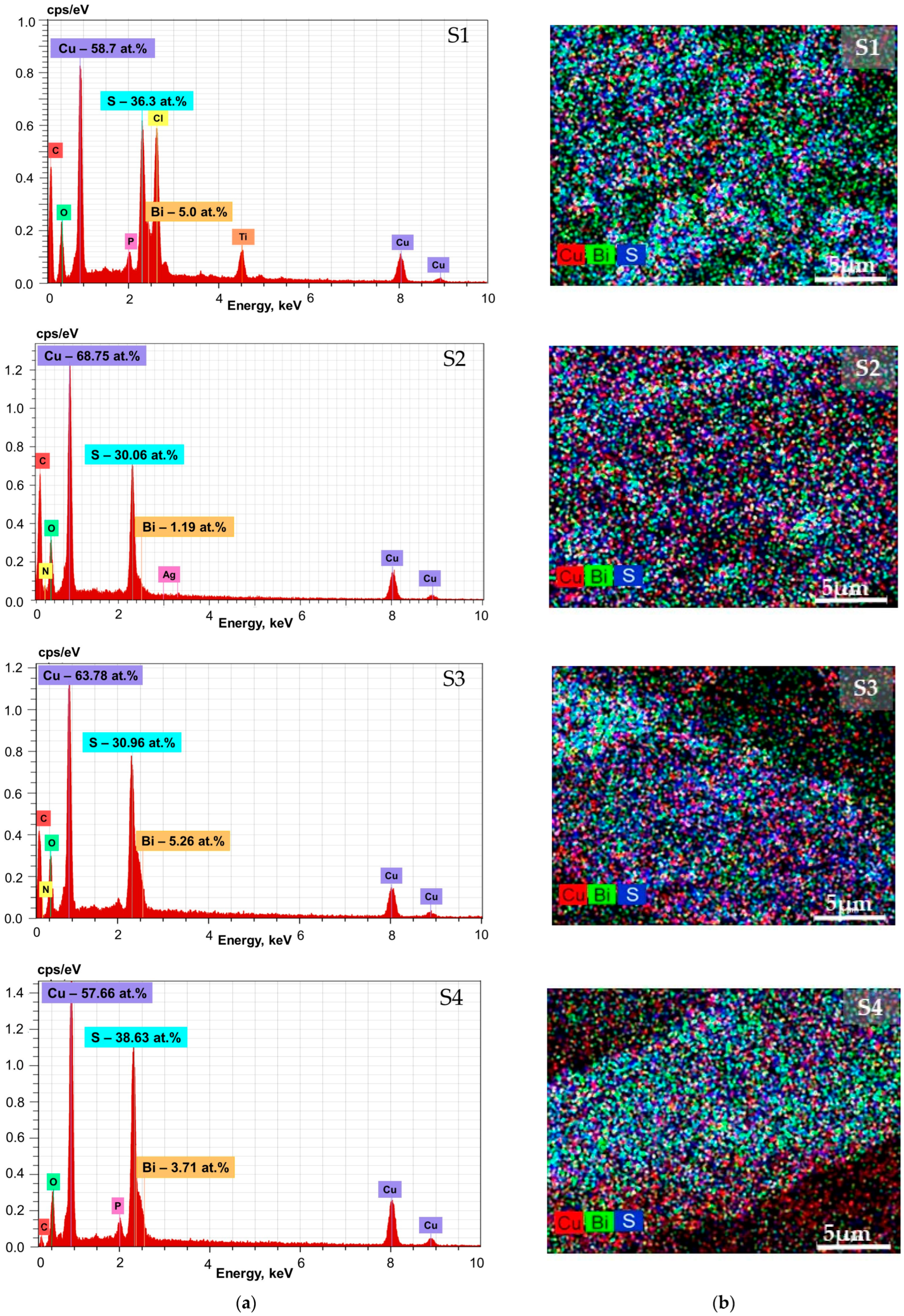 Coatings 15 01266 g011