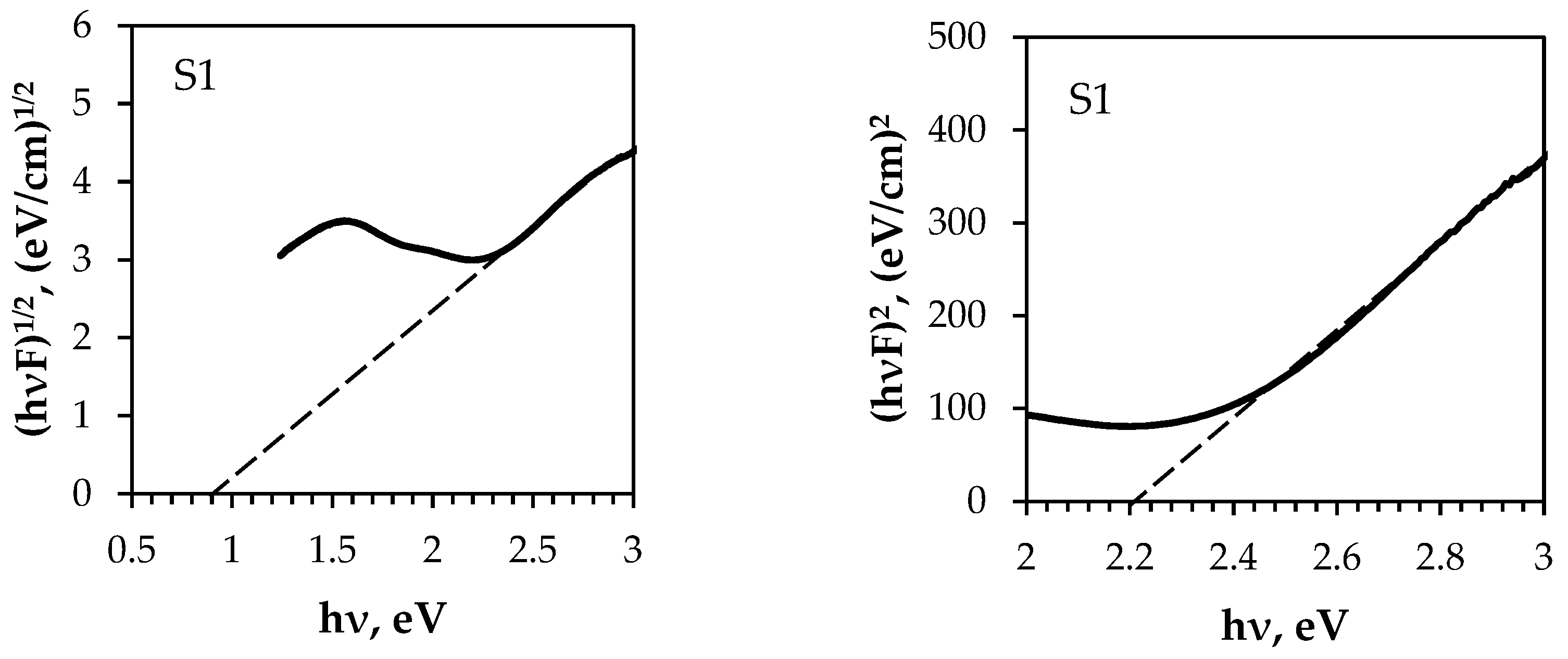 Coatings 15 01266 g014a