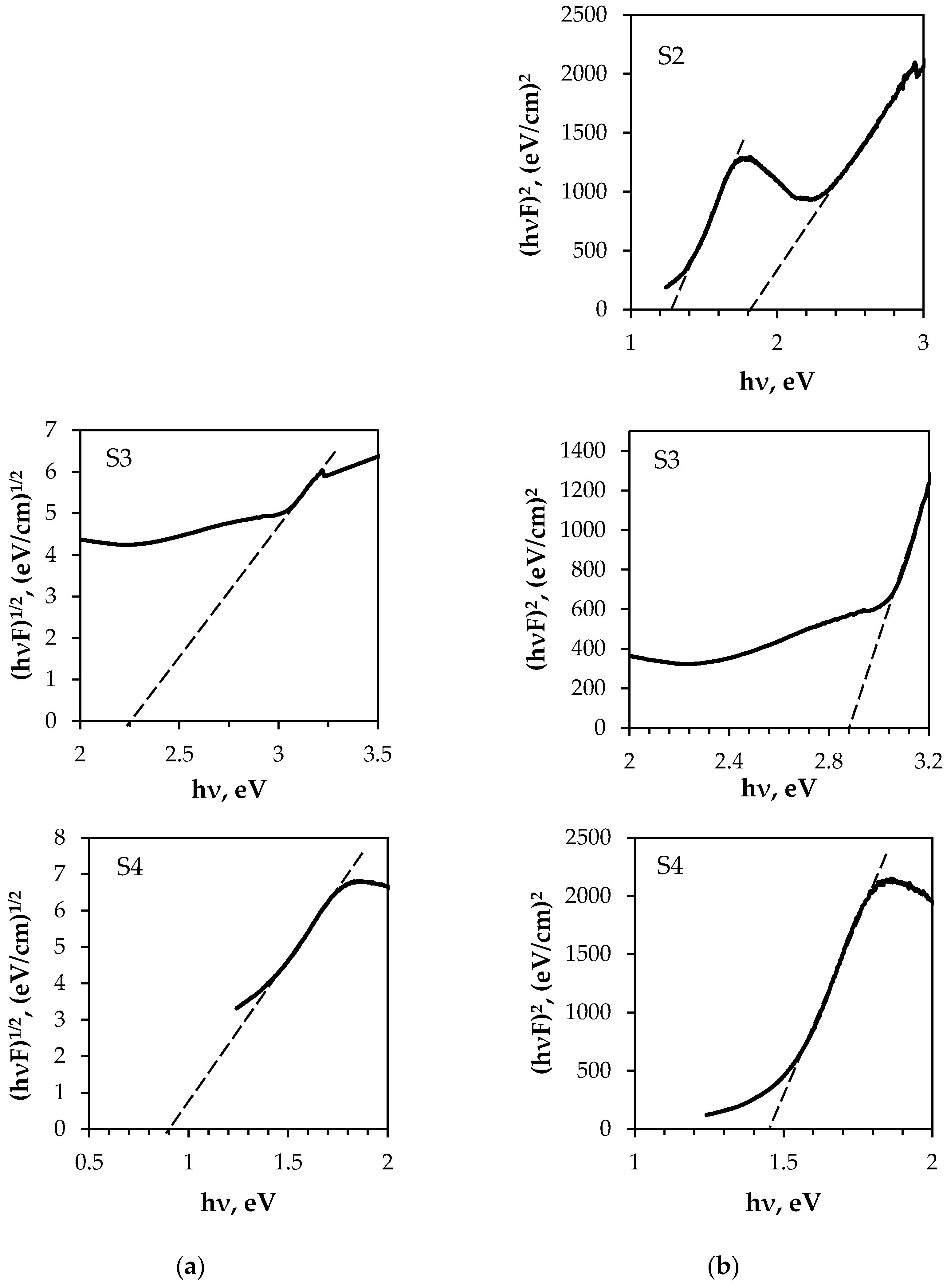 Coatings 15 01266 g014b