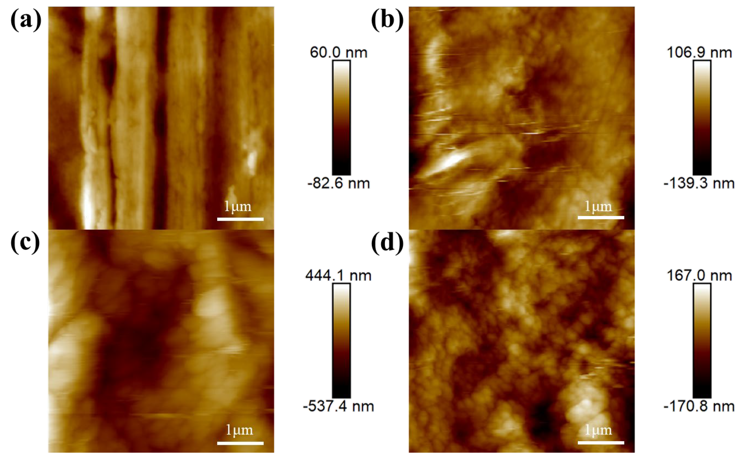 Coatings 15 01267 g004