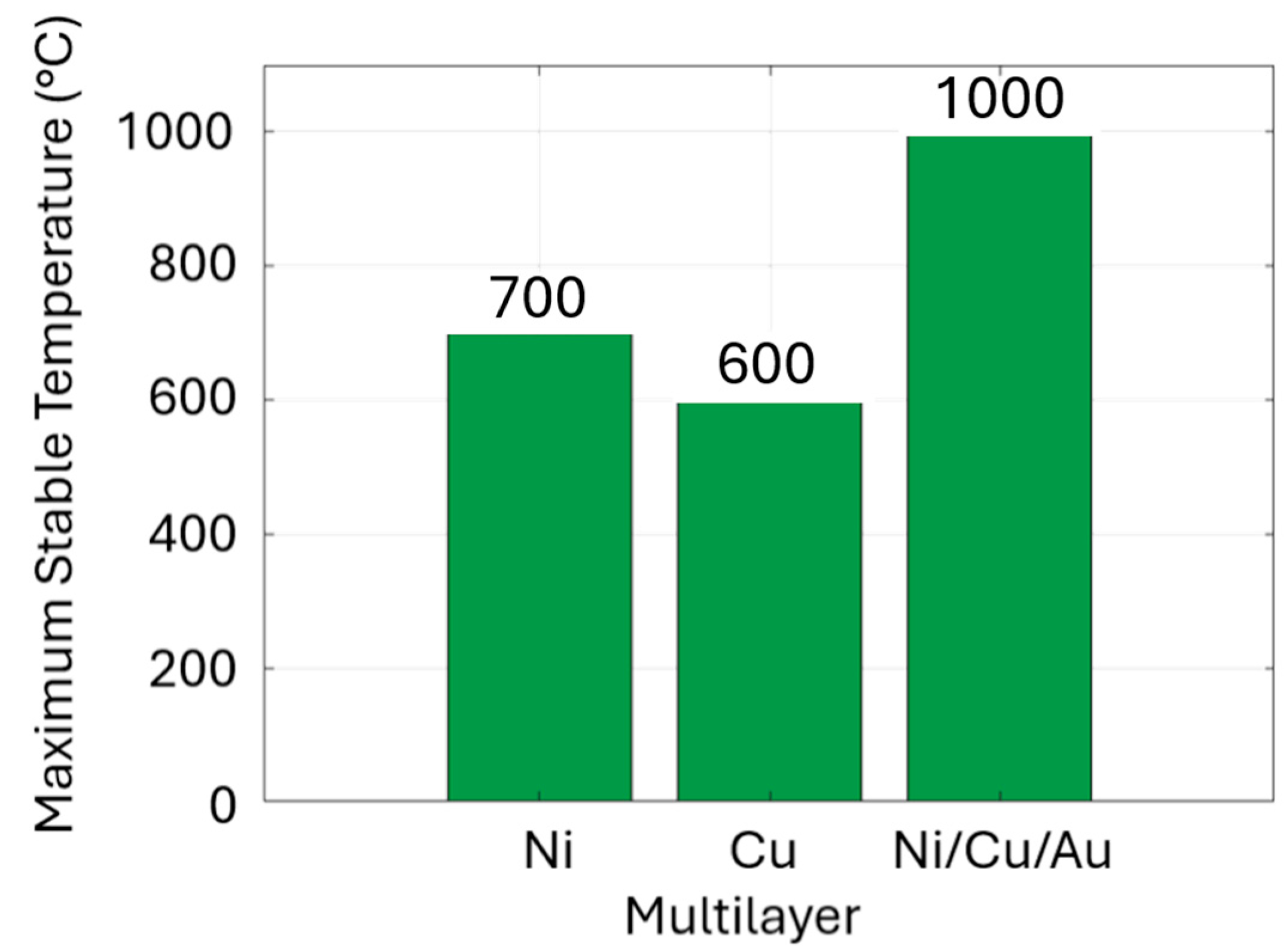 Coatings 15 01268 g005 Coatings 15 01268 g005