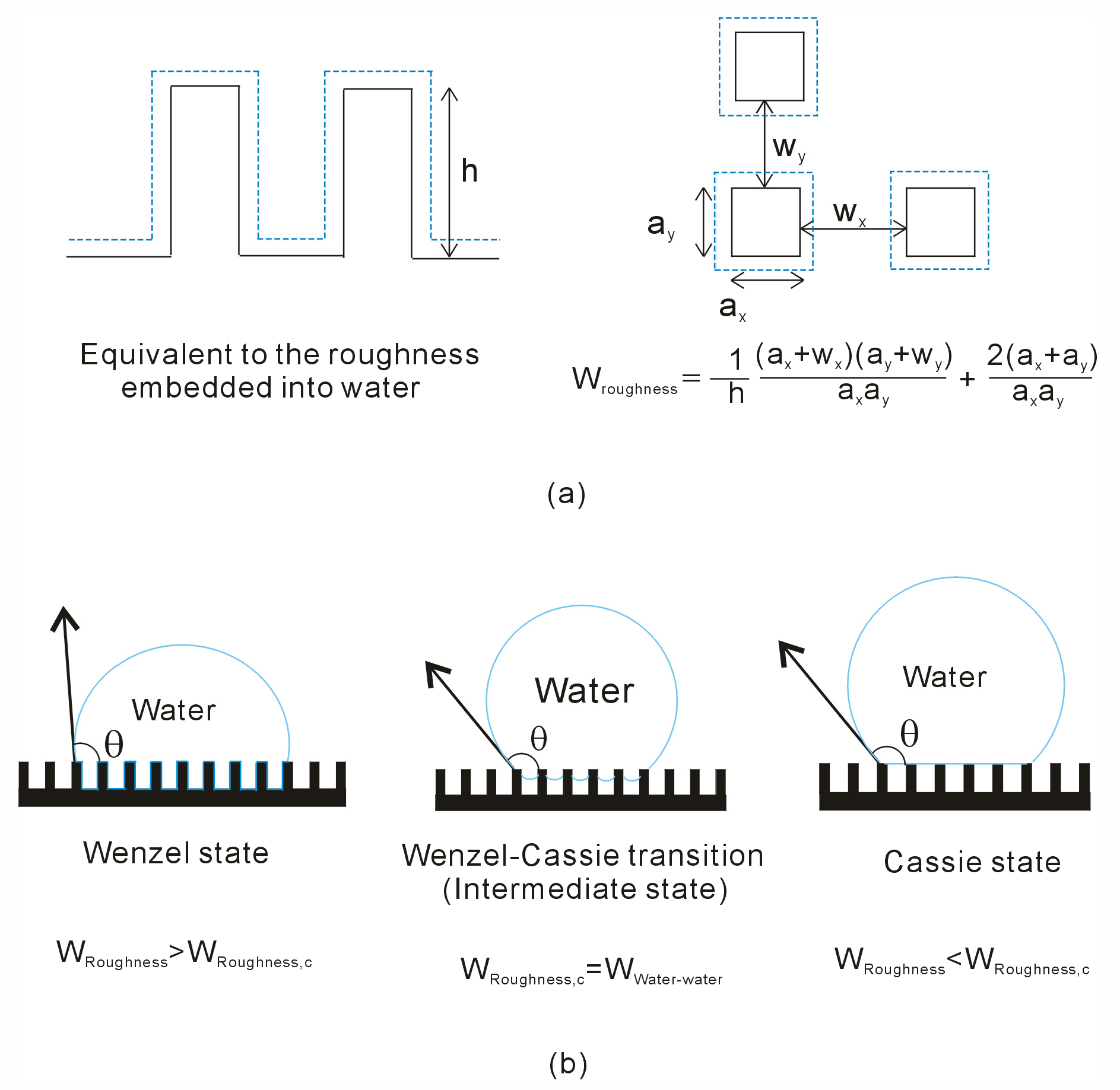 Coatings 15 01269 g001 Coatings 15 01269 g001