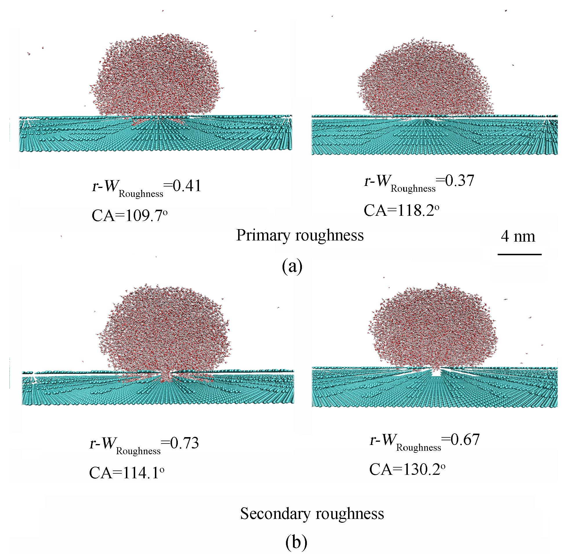 Coatings 15 01269 g004 Coatings 15 01269 g004