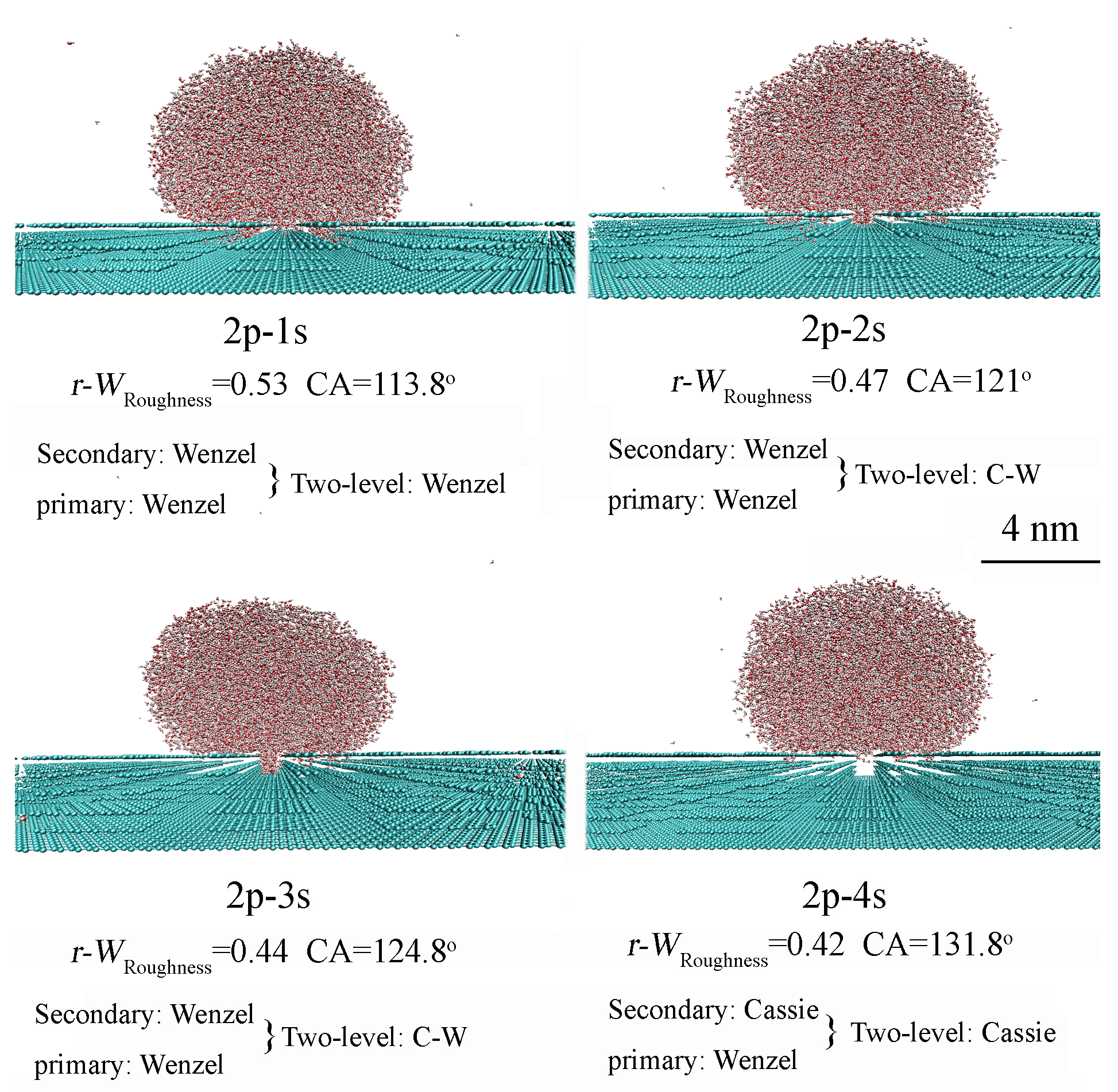 Coatings 15 01269 g006 Coatings 15 01269 g006