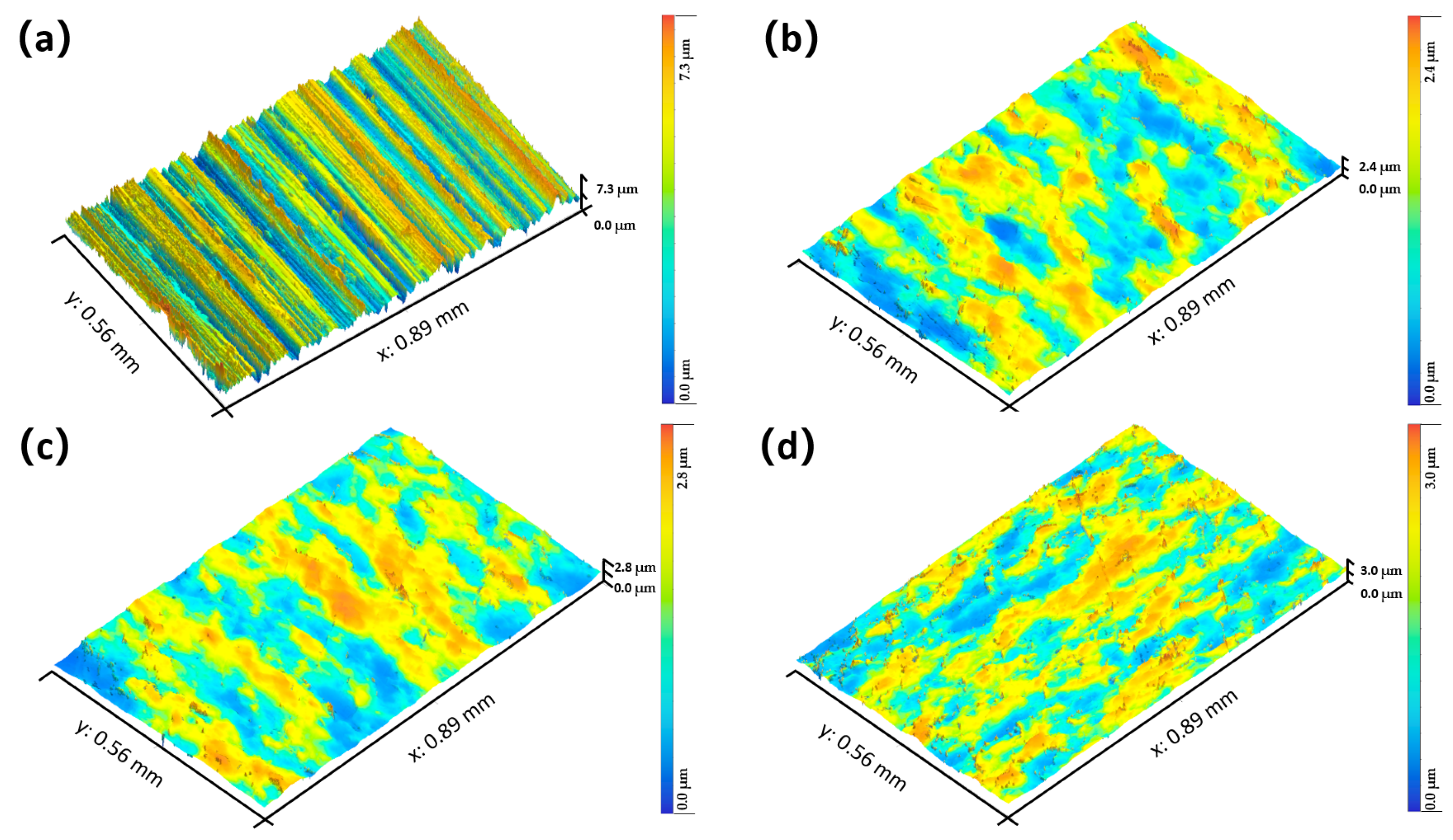 Coatings 15 01270 g001