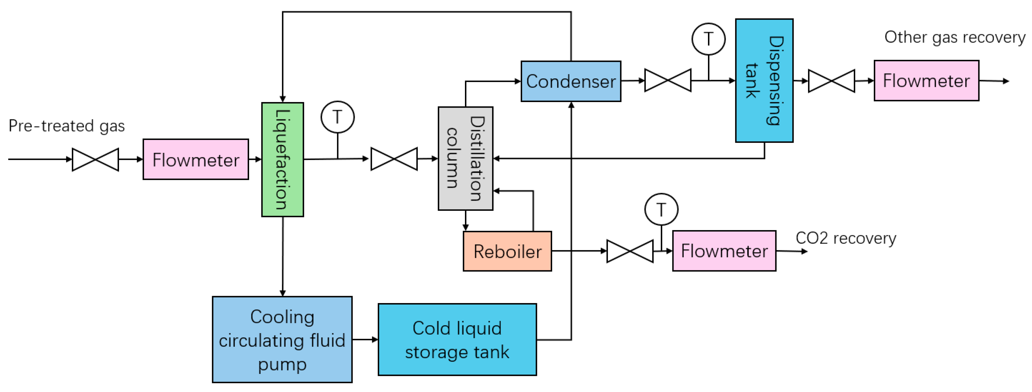 Coatings 15 01272 g003 Coatings 15 01272 g003