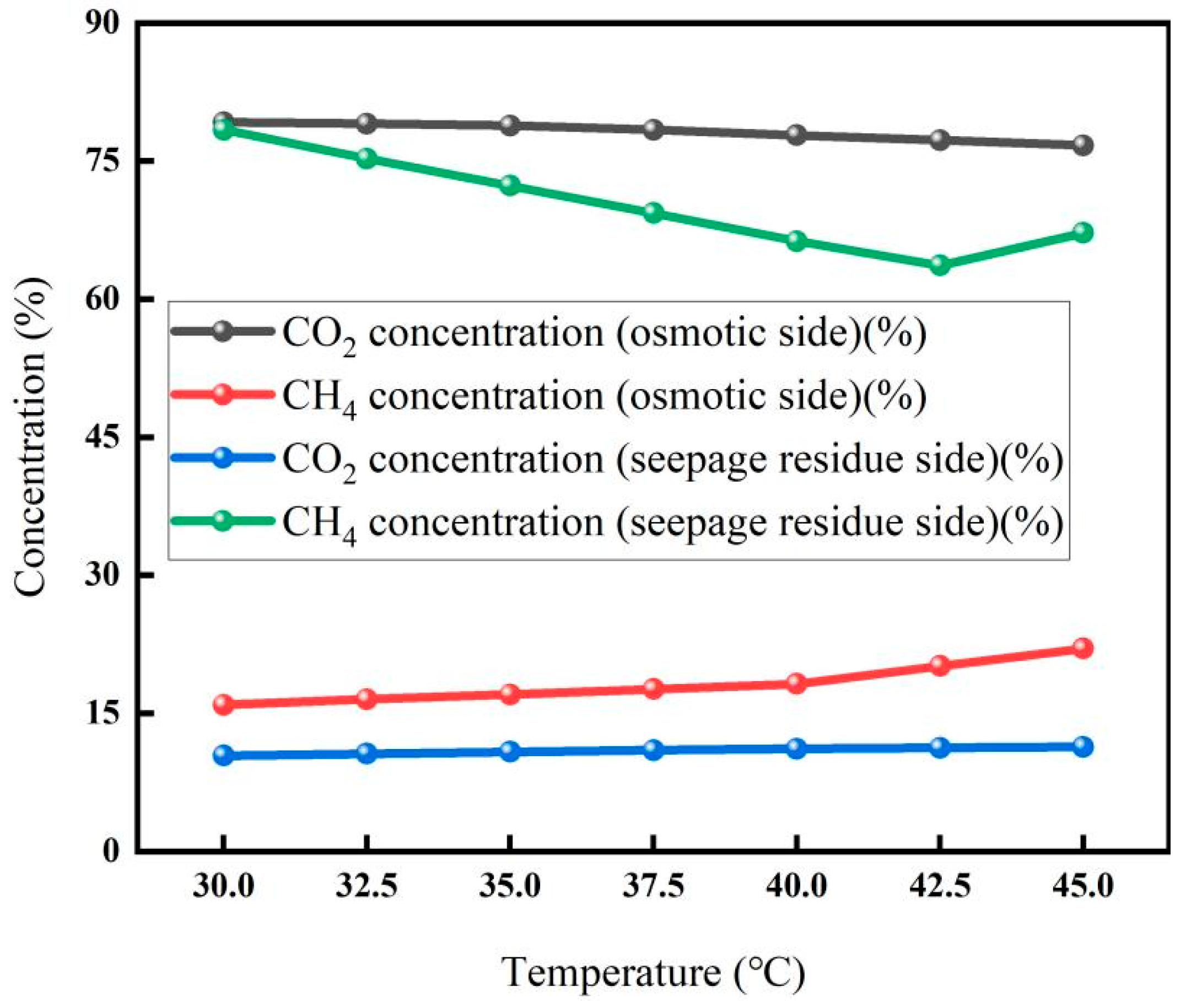 Coatings 15 01272 g004 Coatings 15 01272 g004