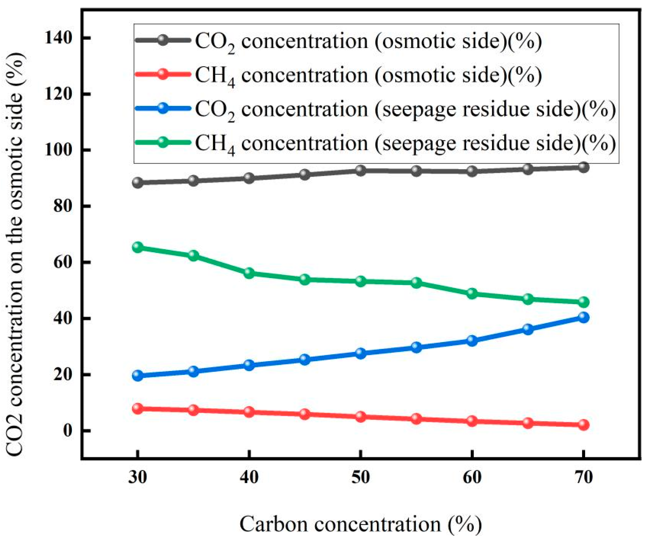 Coatings 15 01272 g005 Coatings 15 01272 g005