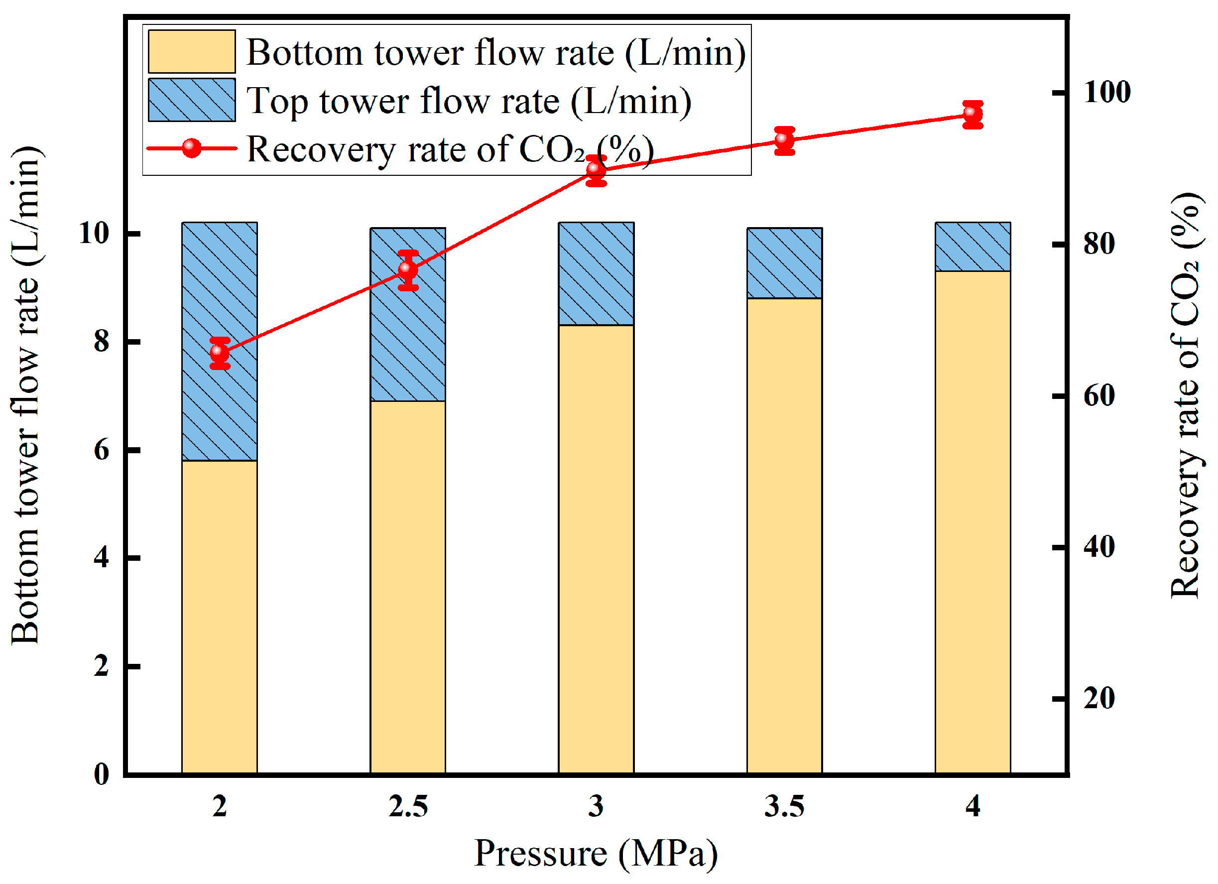 Coatings 15 01272 g008 Coatings 15 01272 g008