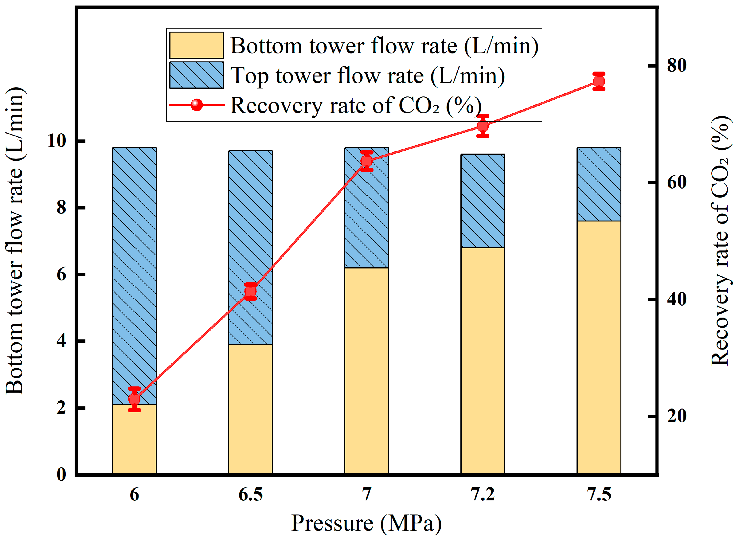 Coatings 15 01272 g009 Coatings 15 01272 g009