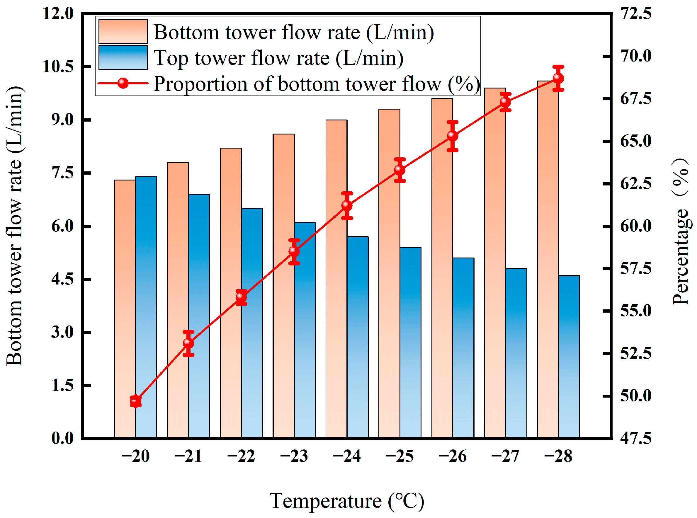 Coatings 15 01272 g012 Coatings 15 01272 g012