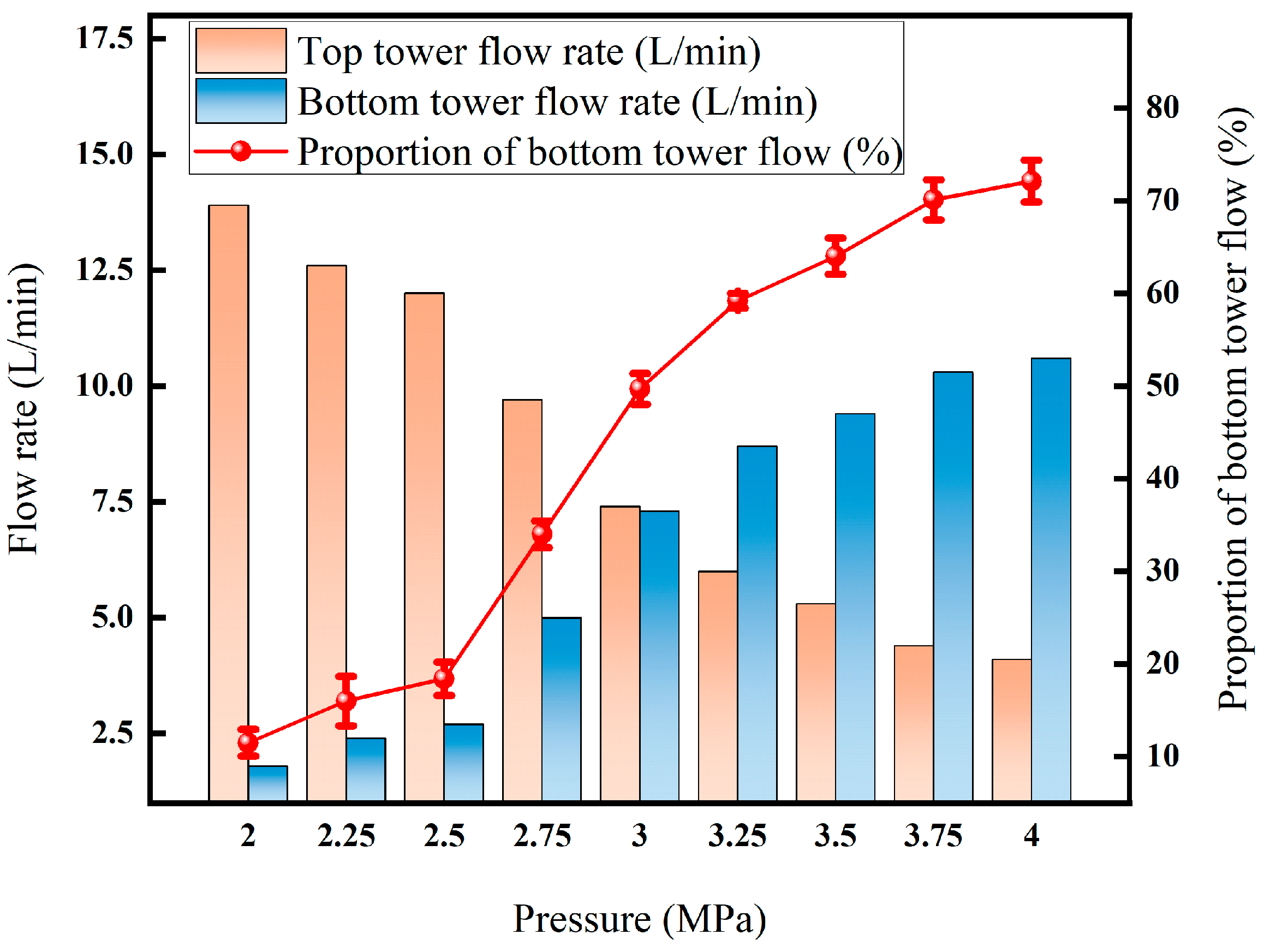 Coatings 15 01272 g014 Coatings 15 01272 g014