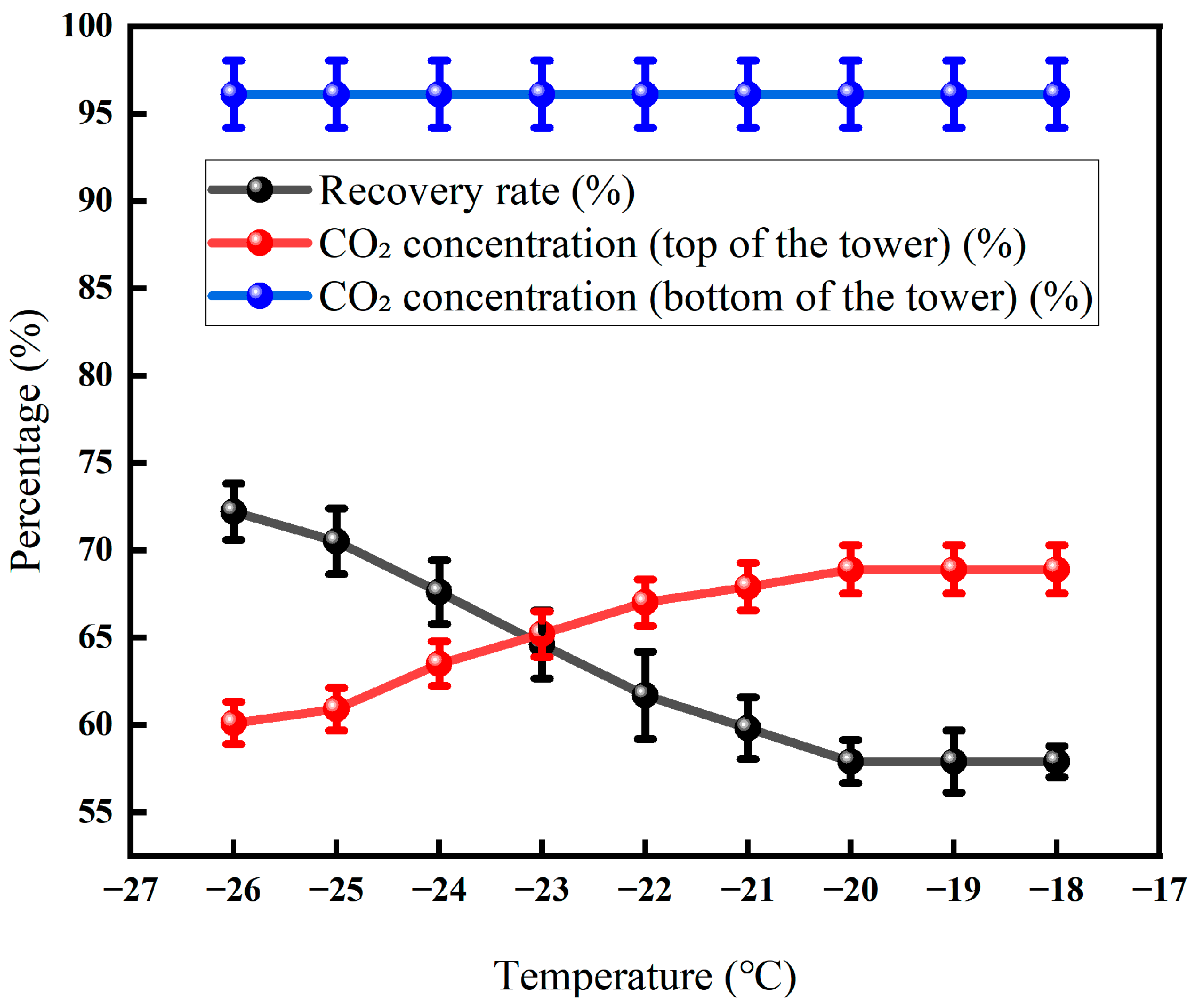 Coatings 15 01272 g015 Coatings 15 01272 g015