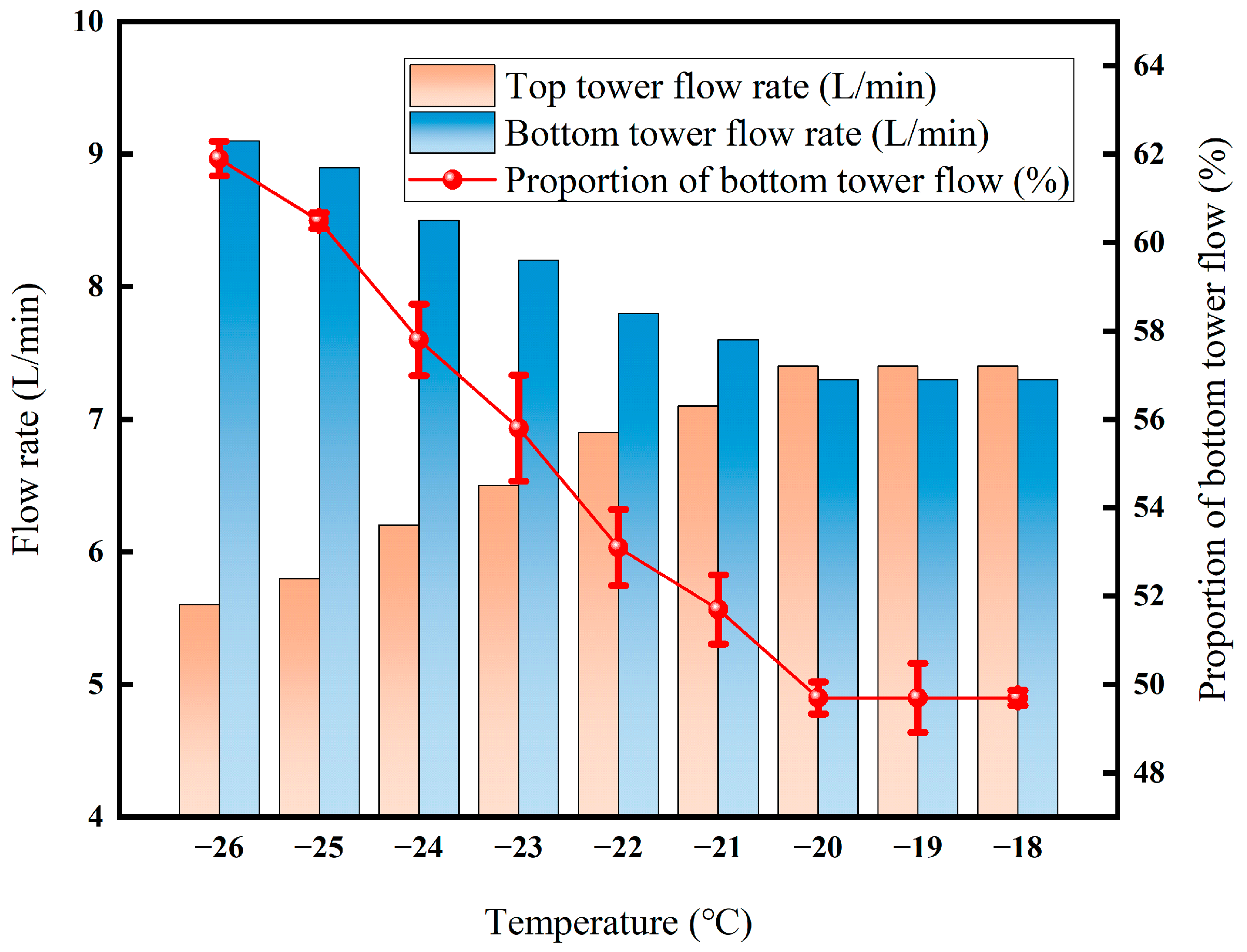 Coatings 15 01272 g016 Coatings 15 01272 g016