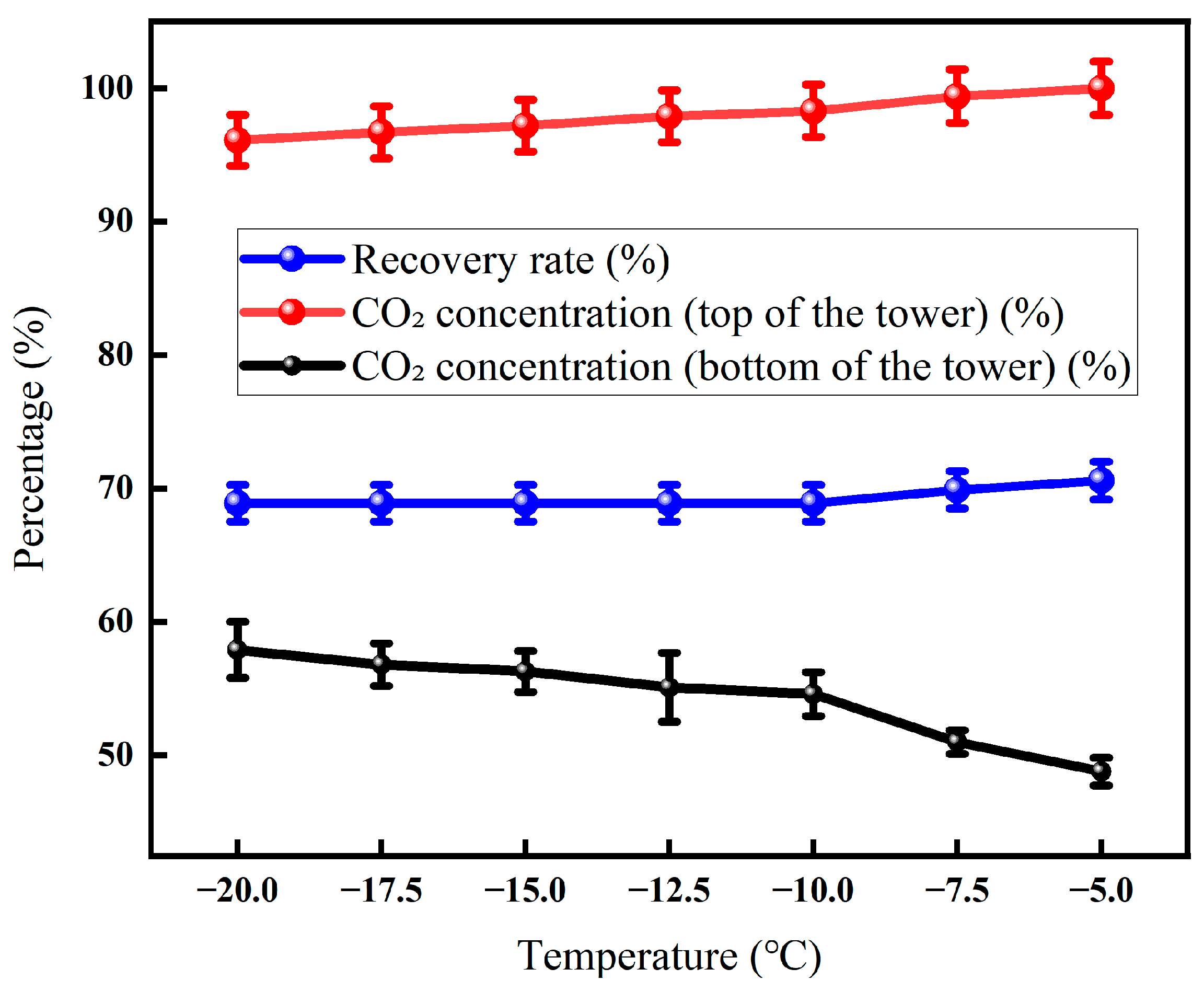 Coatings 15 01272 g017 Coatings 15 01272 g017